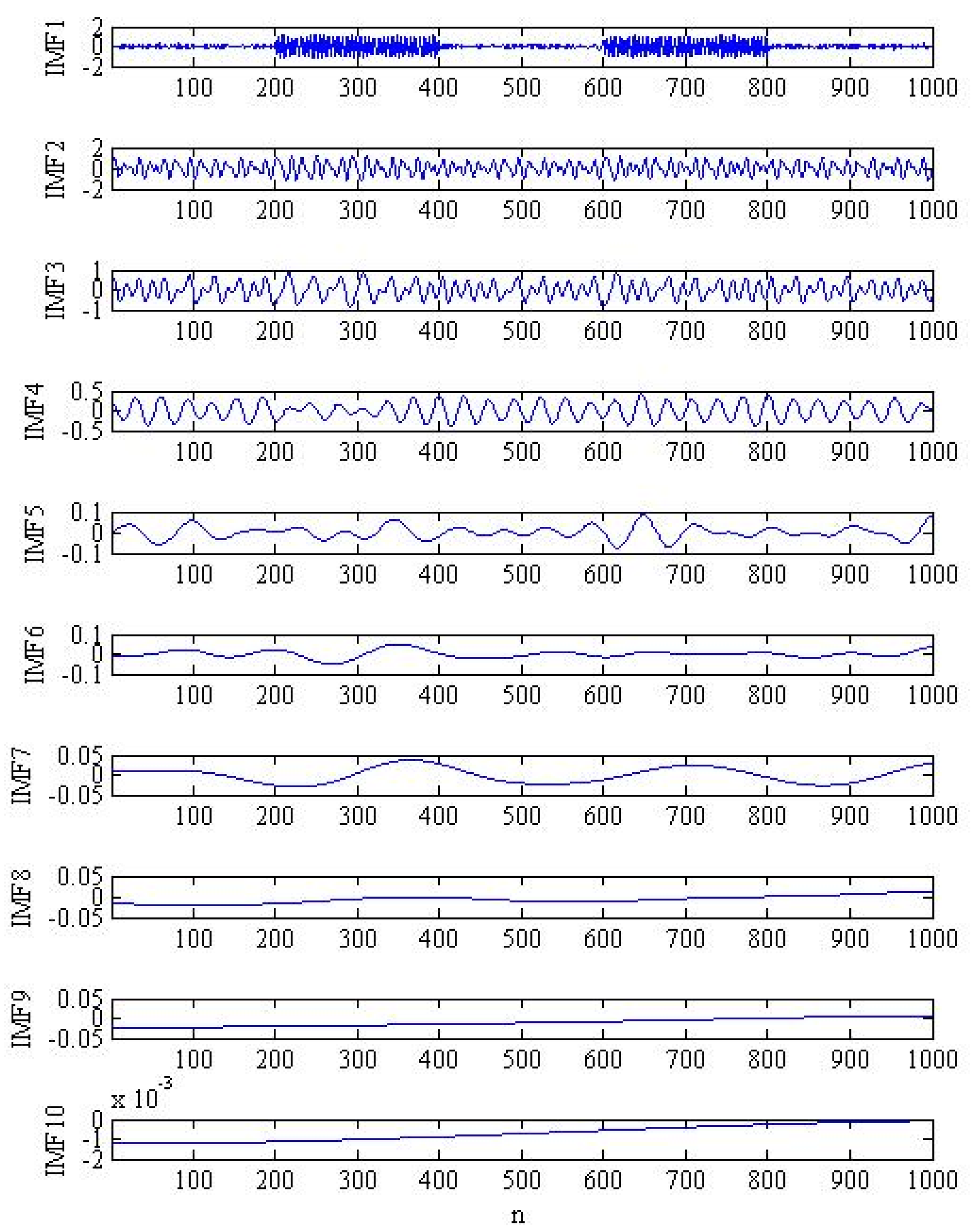 Applsci 07 00414 g003