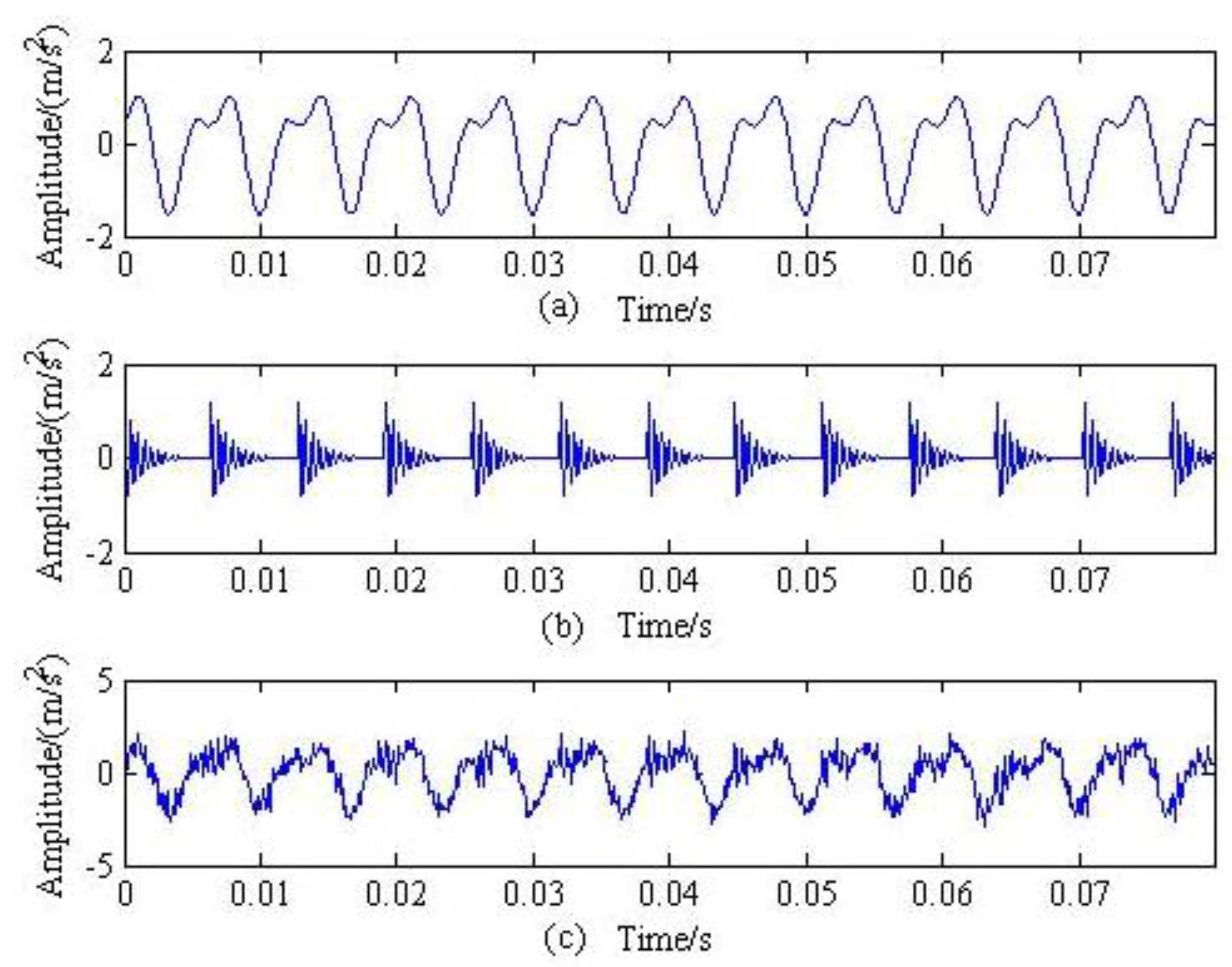Applsci 07 00414 g004