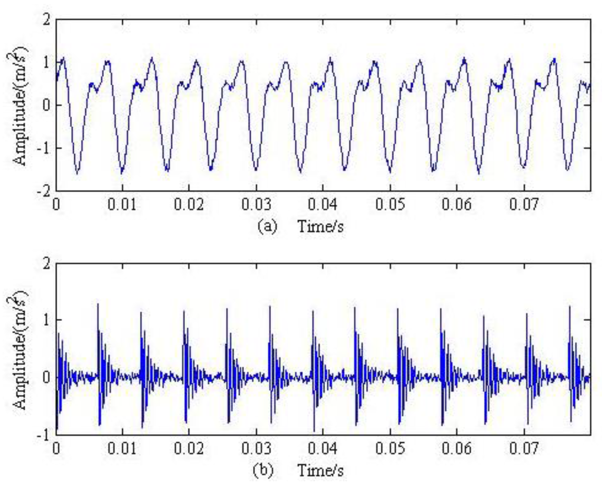 Applsci 07 00414 g008