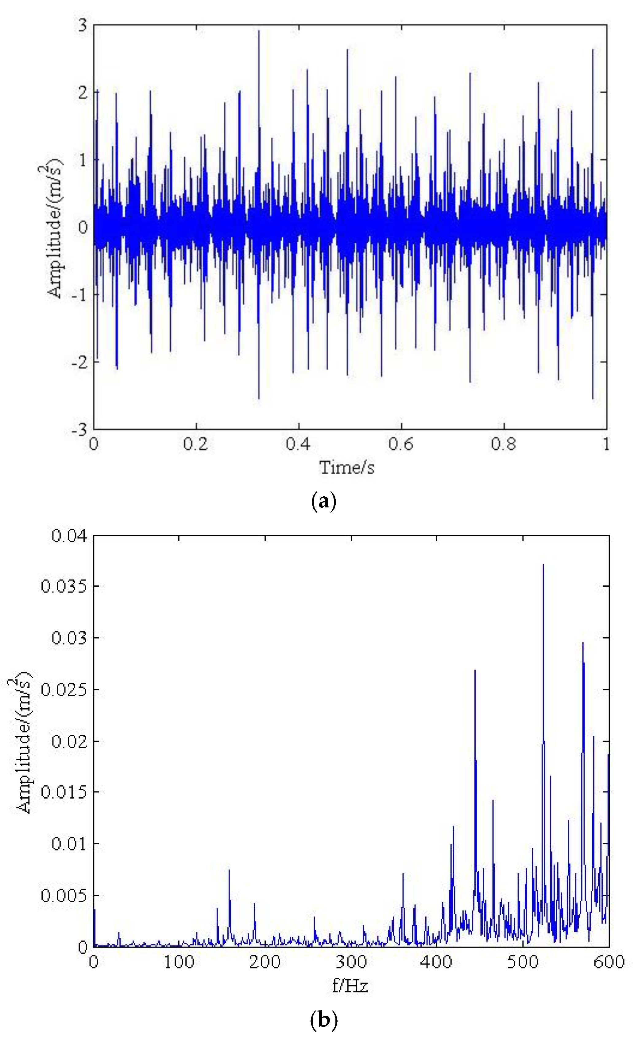 Applsci 07 00414 g011