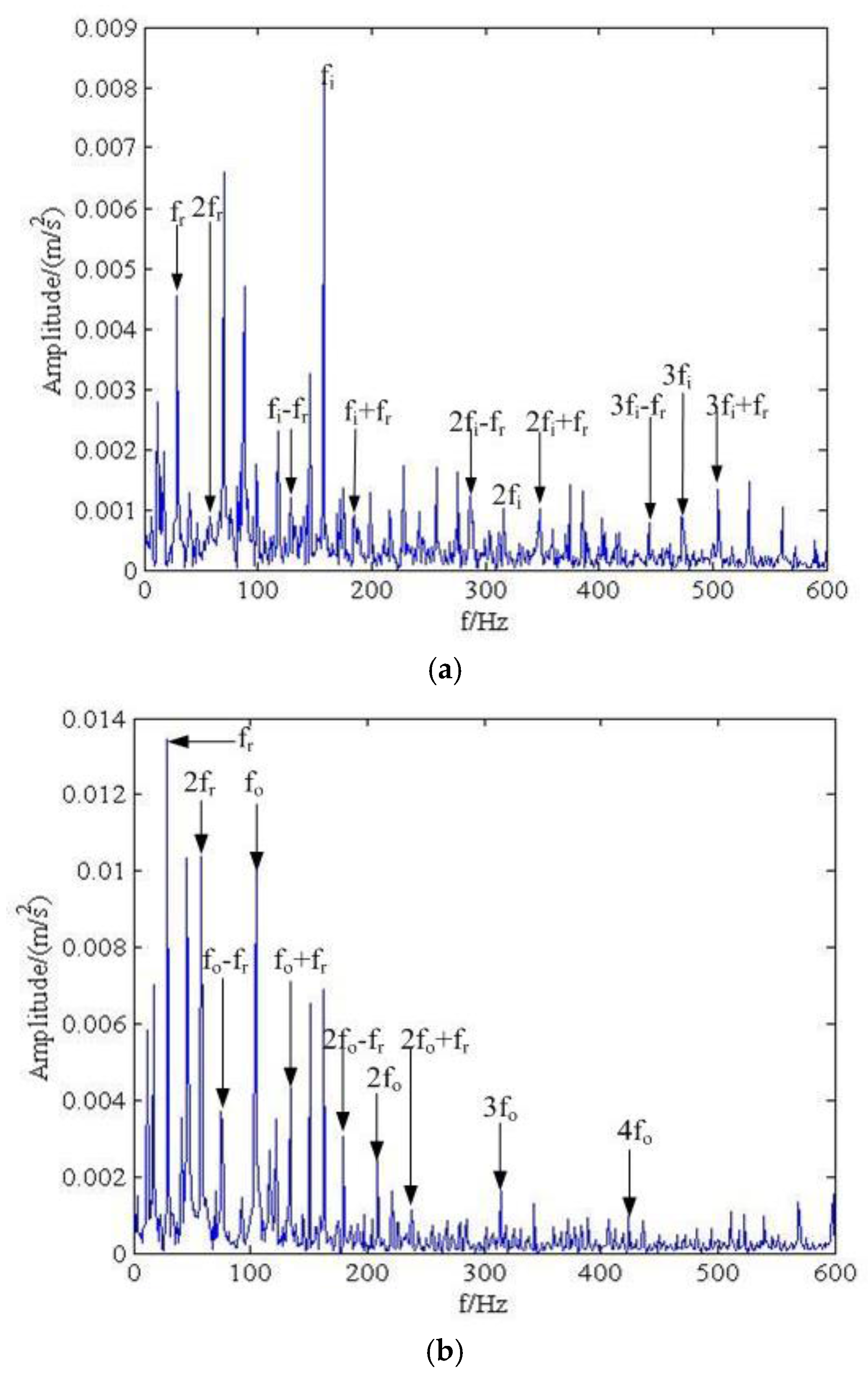 Applsci 07 00414 g012