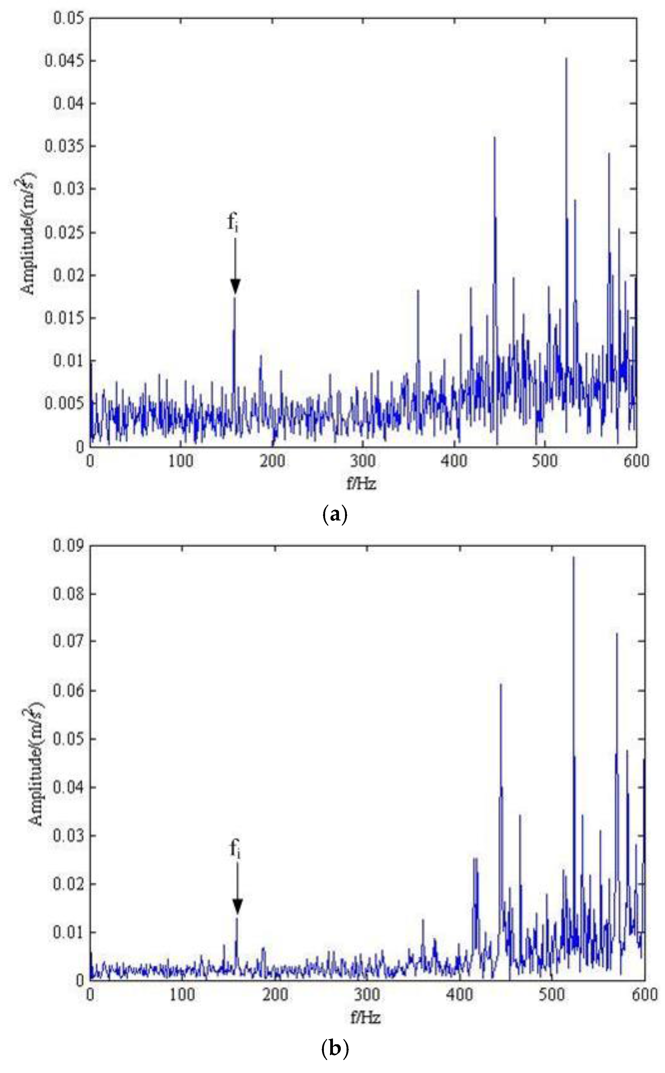 Applsci 07 00414 g013