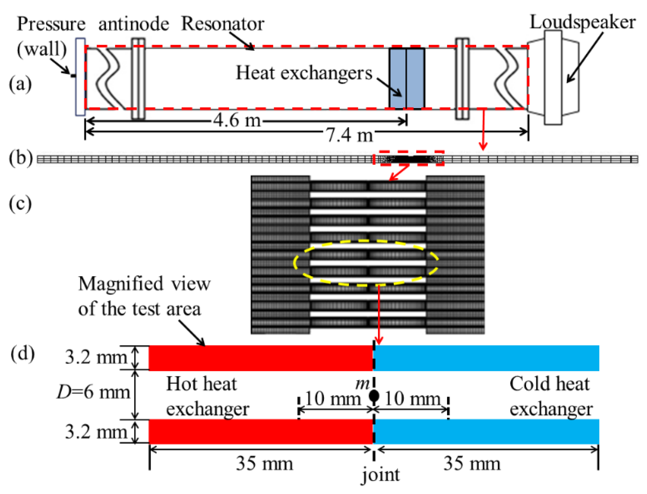 Applsci 07 00417 g002 550