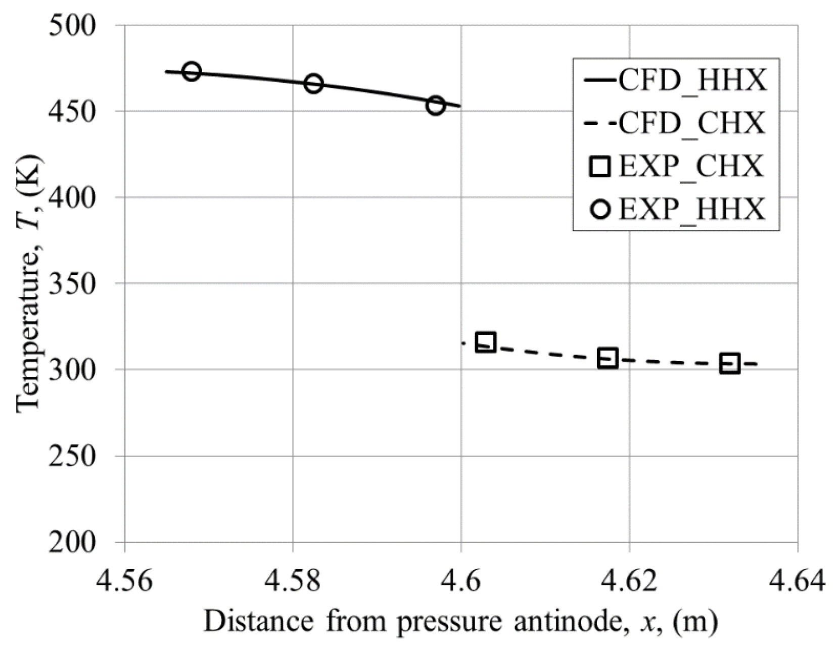 Applsci 07 00417 g003 550