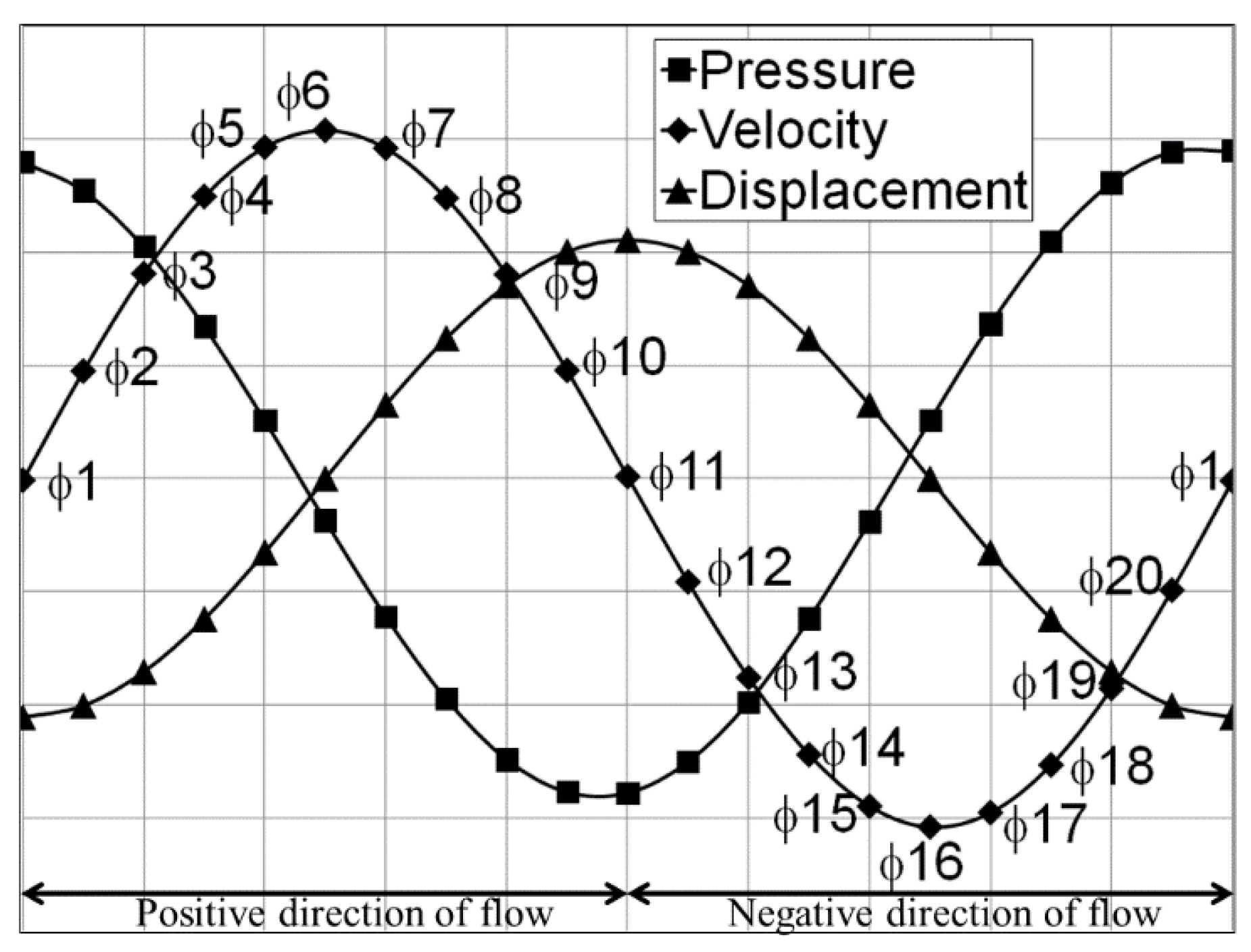 Applsci 07 00417 g005 550