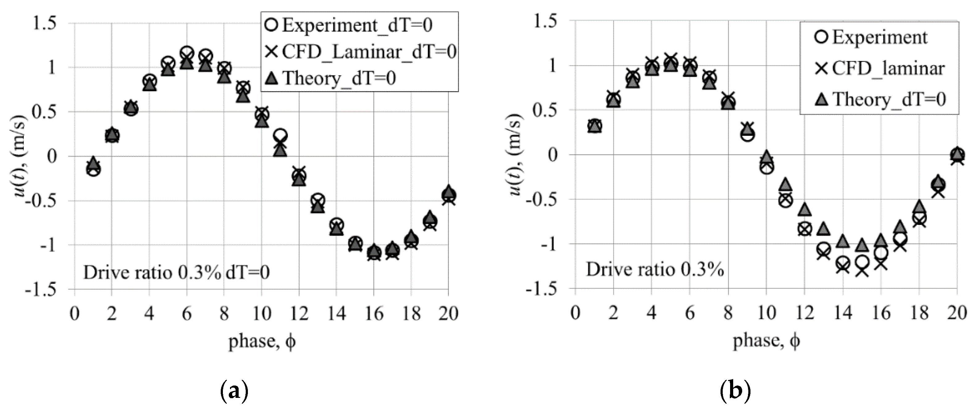 Applsci 07 00417 g007 550