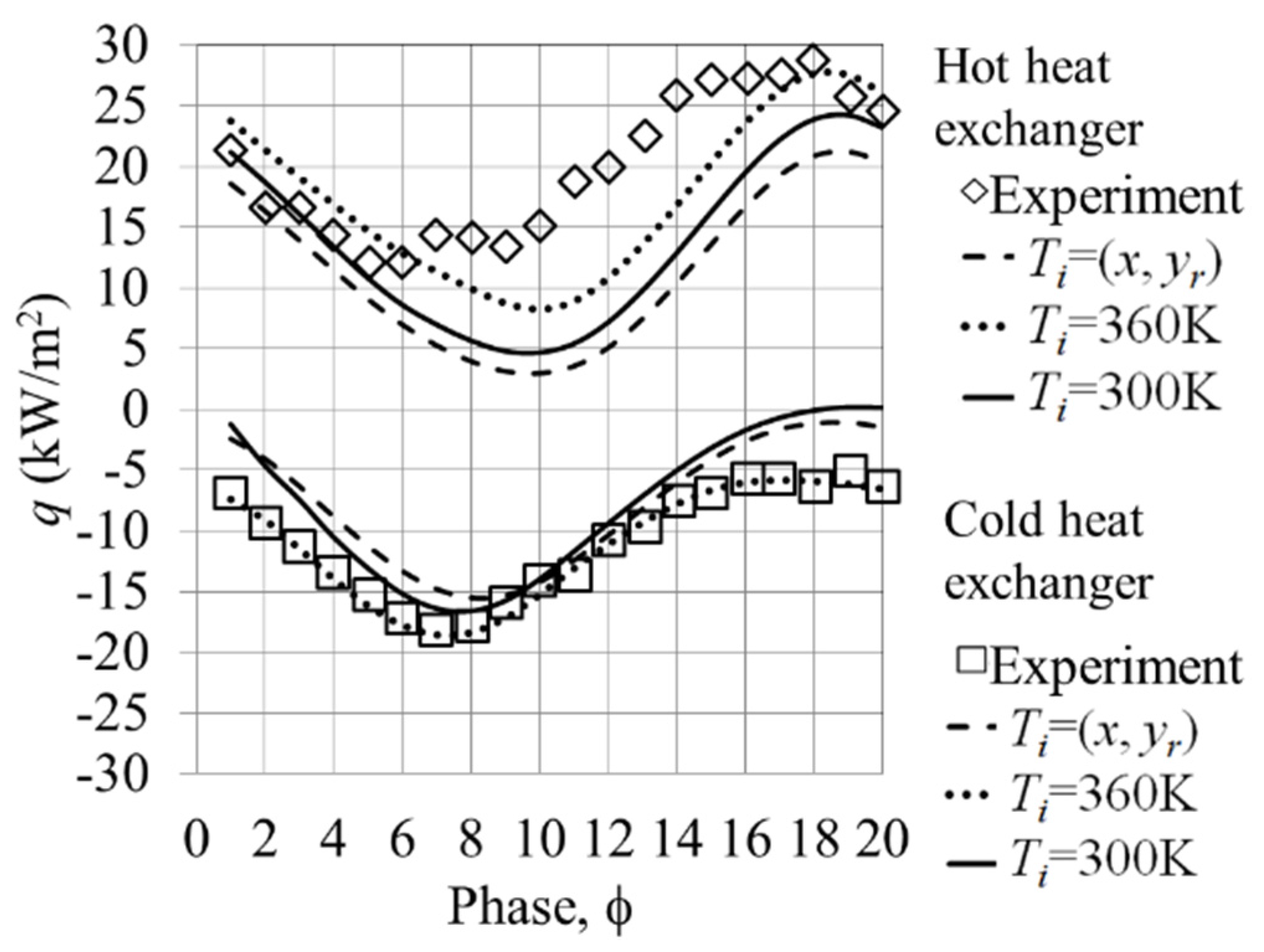 Applsci 07 00417 g011 550