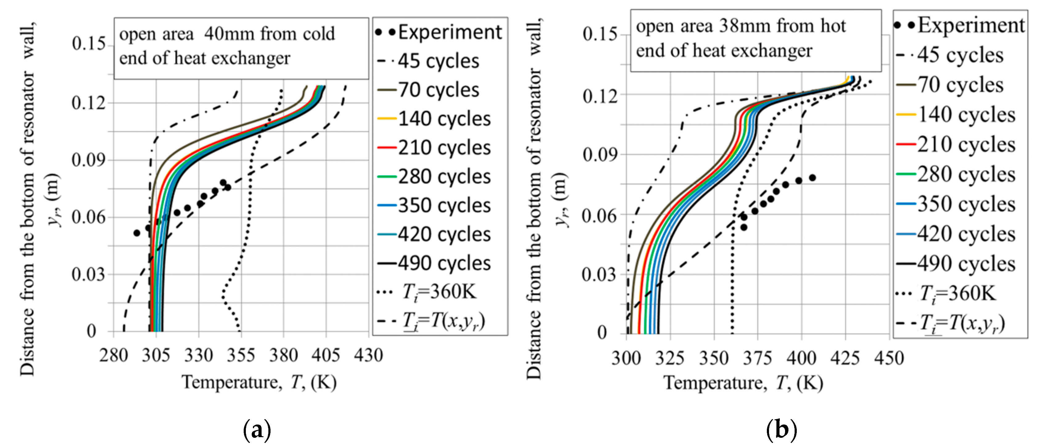 Applsci 07 00417 g012 550