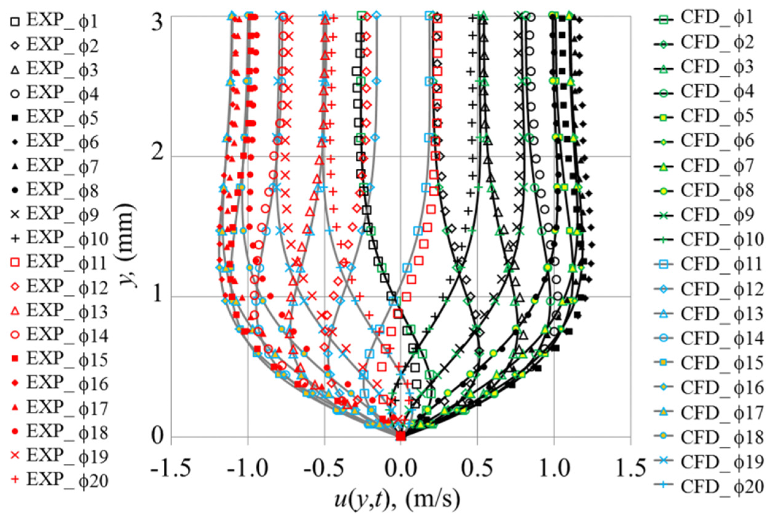 Applsci 07 00417 g016 550