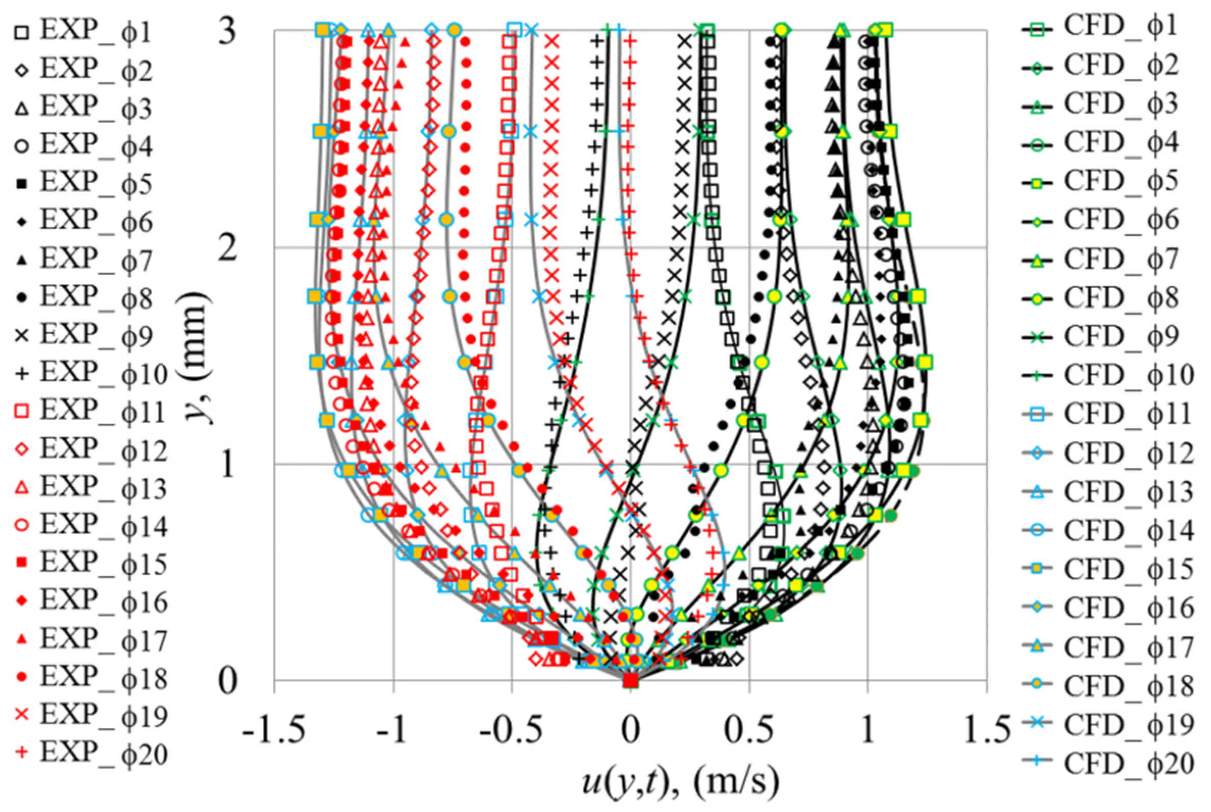 Applsci 07 00417 g018 550