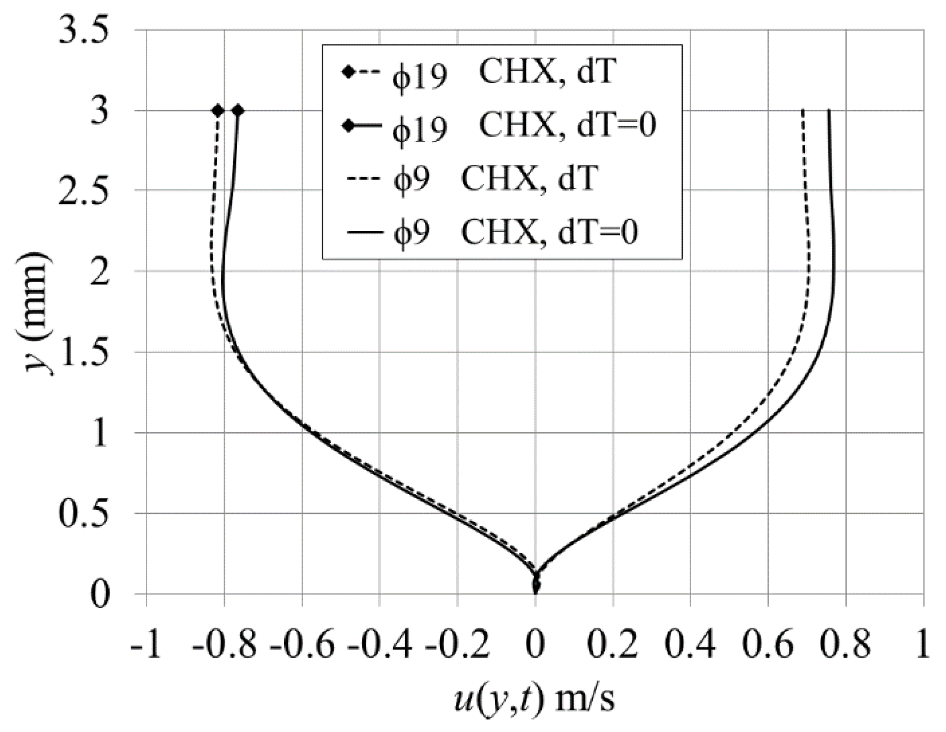 Applsci 07 00417 g019 550