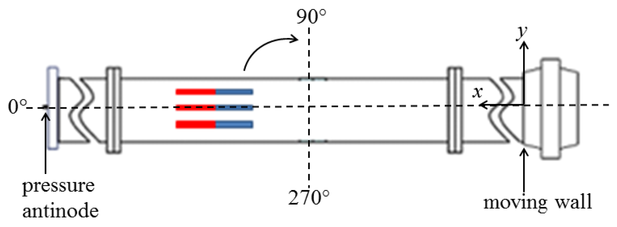 Applsci 07 00417 g025 550