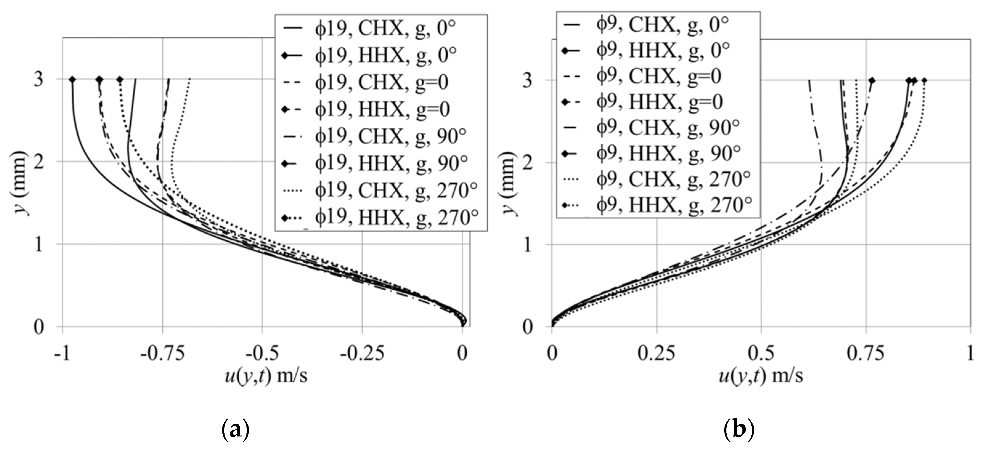Applsci 07 00417 g026 550