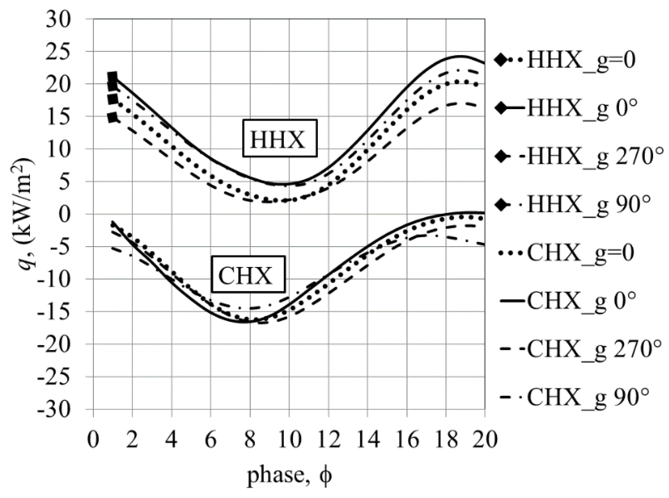 Applsci 07 00417 g027 550