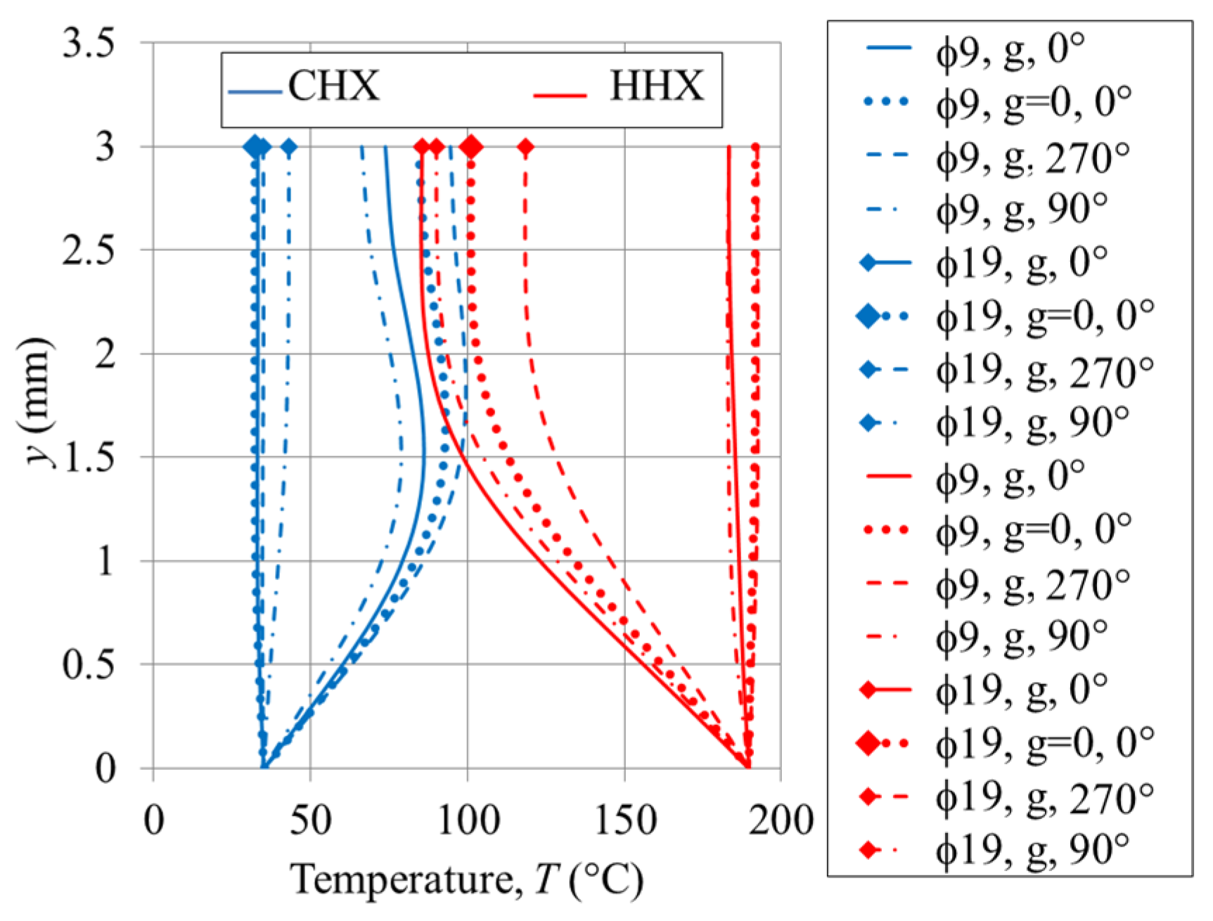 Applsci 07 00417 g028 550