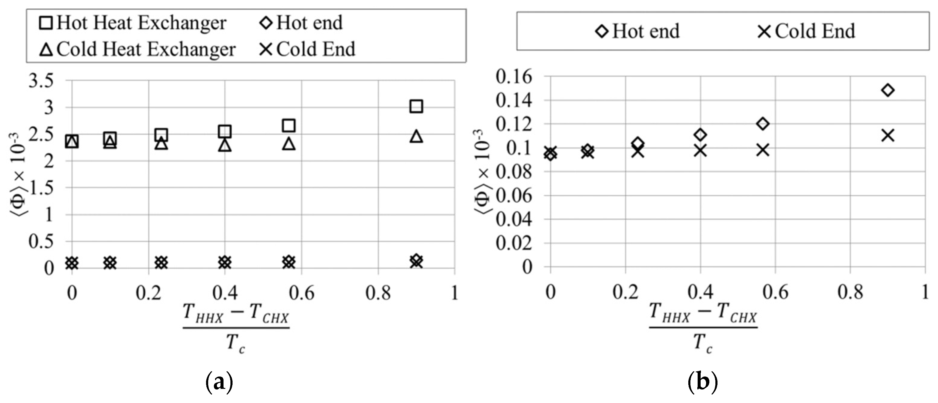 Applsci 07 00417 g030 550
