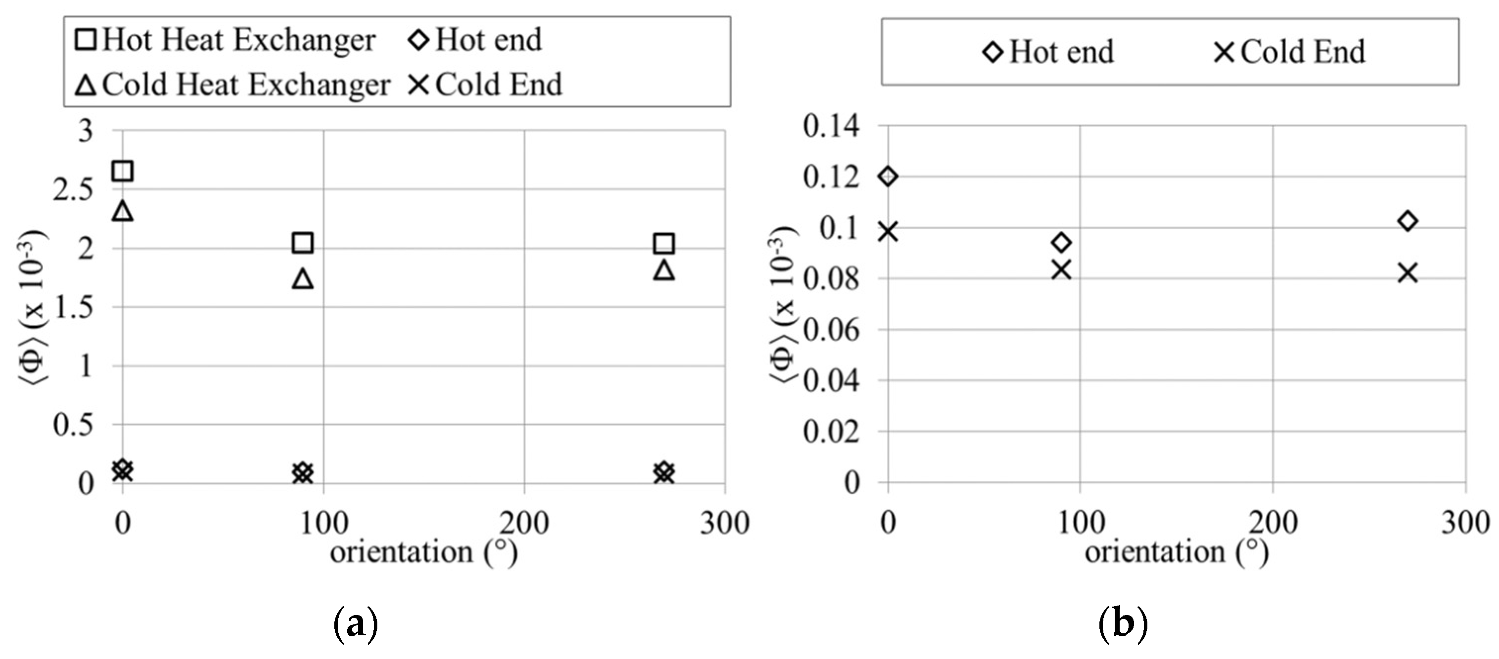 Applsci 07 00417 g031 550