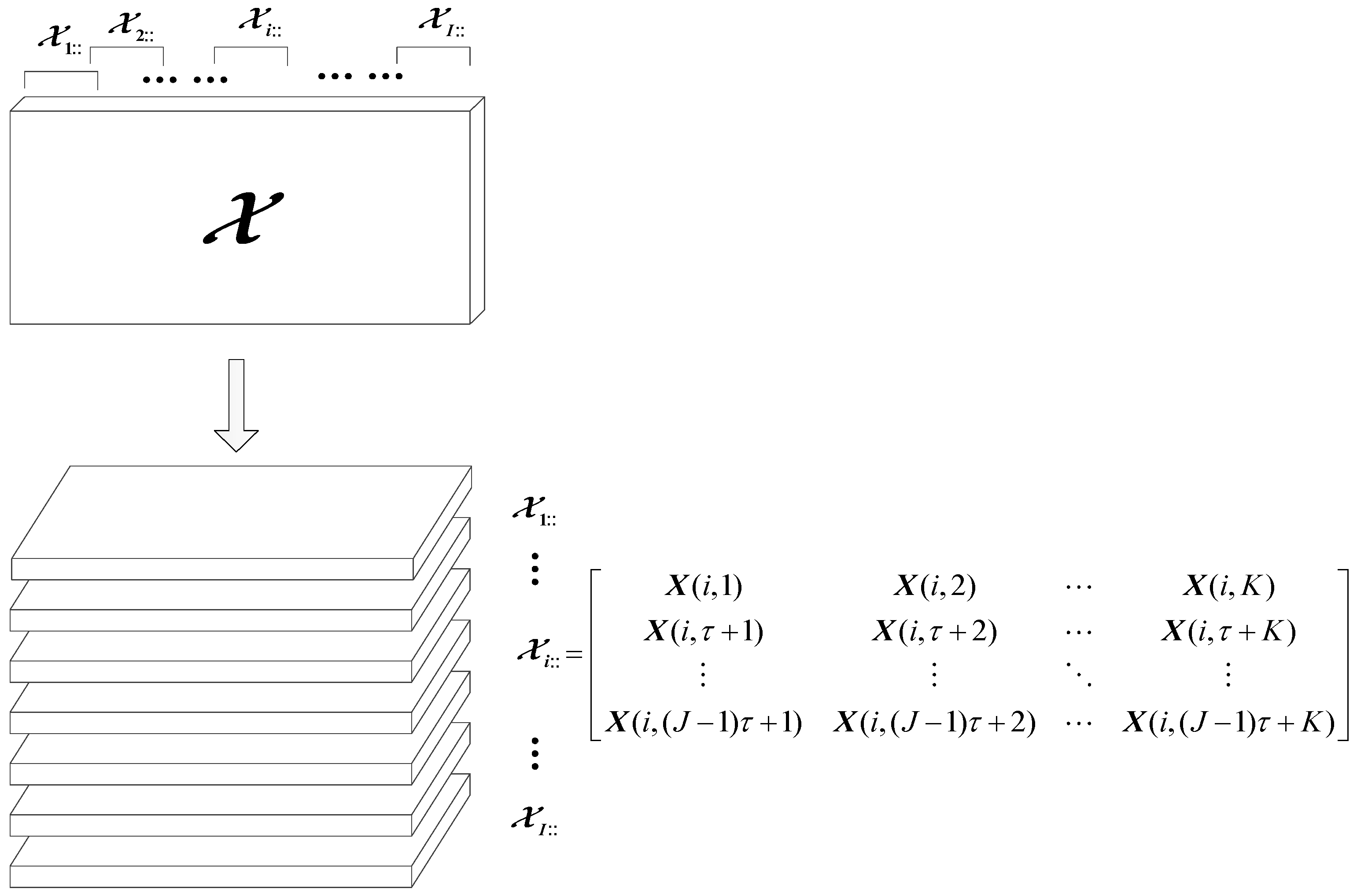 Applsci 07 00418 g001