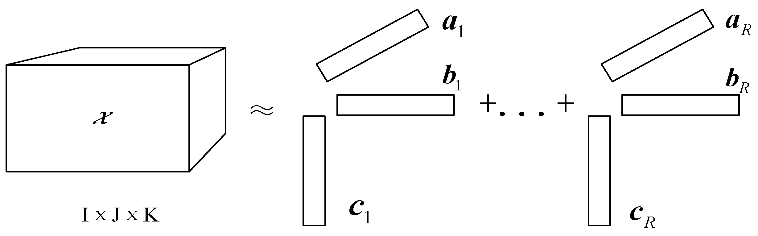 Applsci 07 00418 g002
