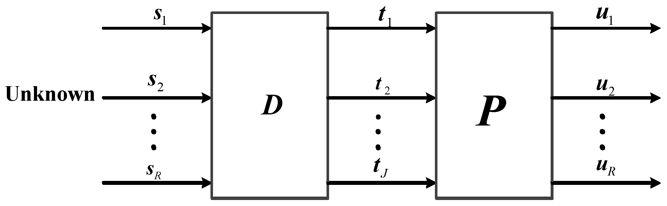 Applsci 07 00418 g003