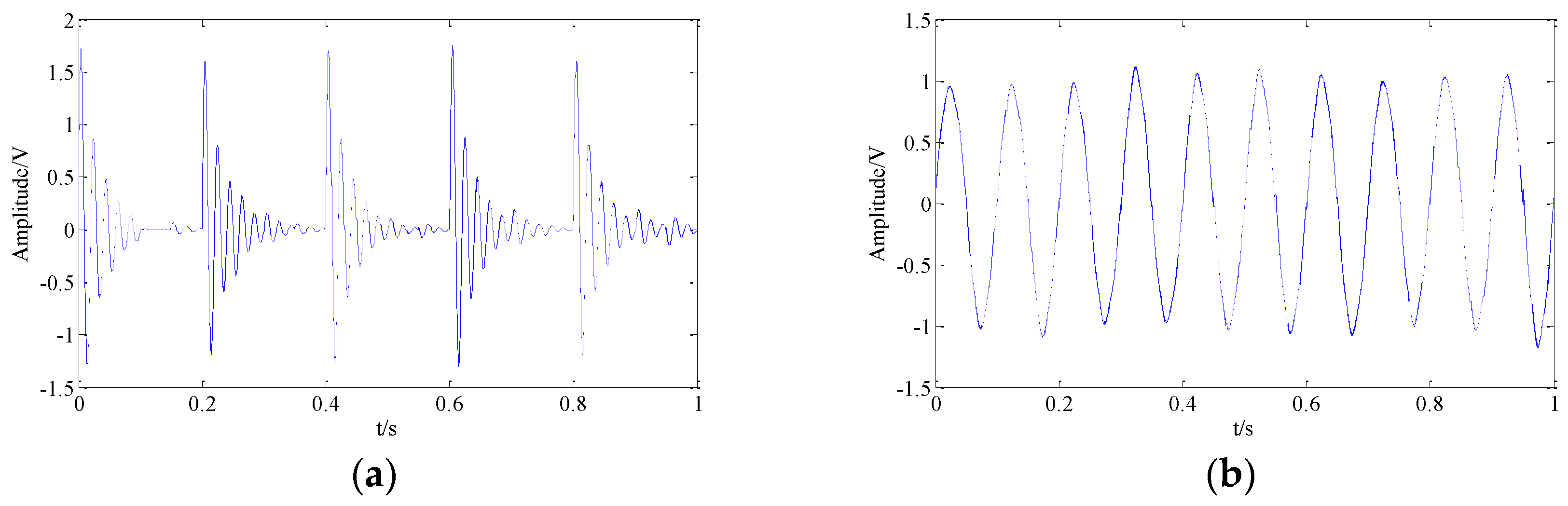 Applsci 07 00418 g010