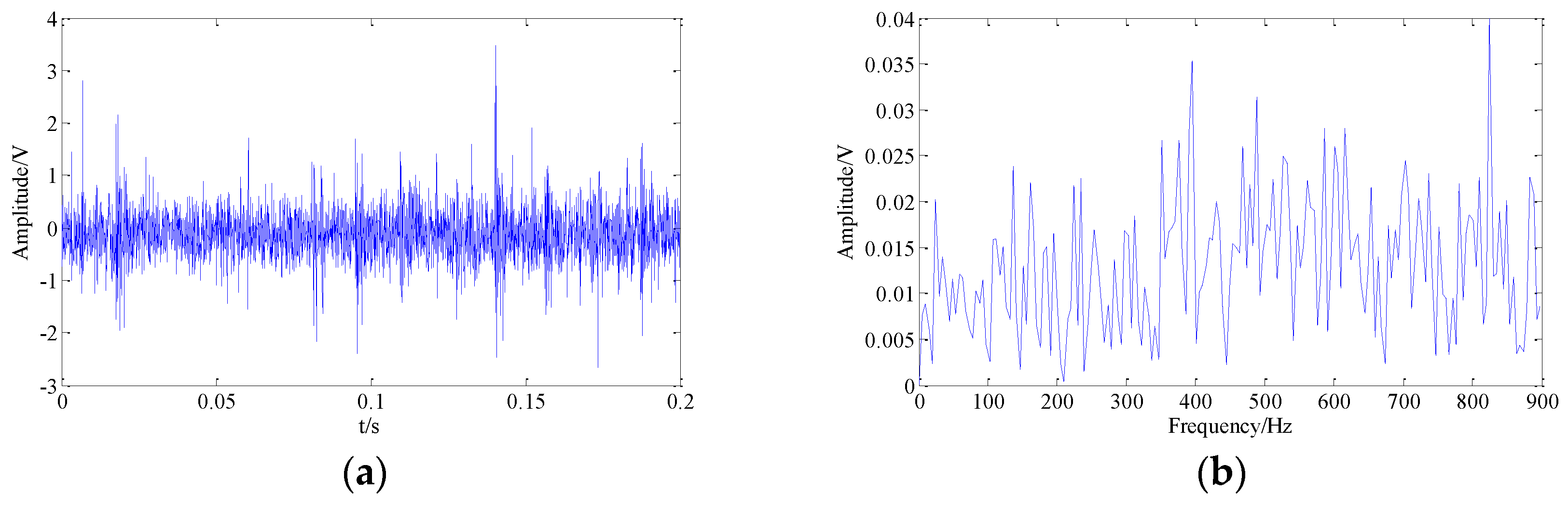 Applsci 07 00418 g013