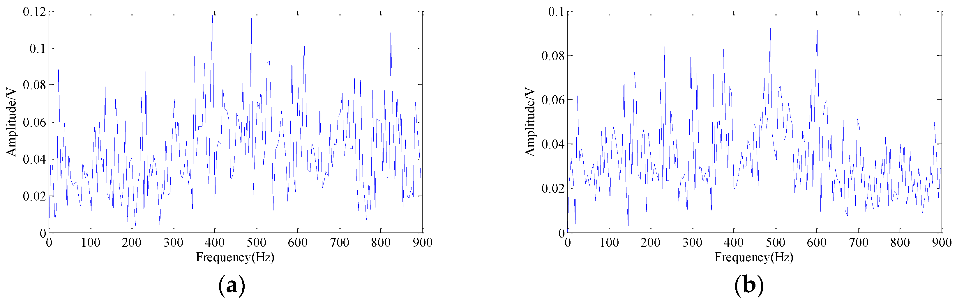 Applsci 07 00418 g014