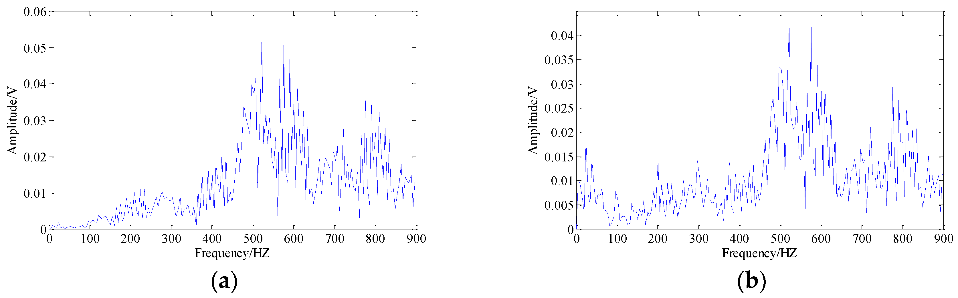 Applsci 07 00418 g015