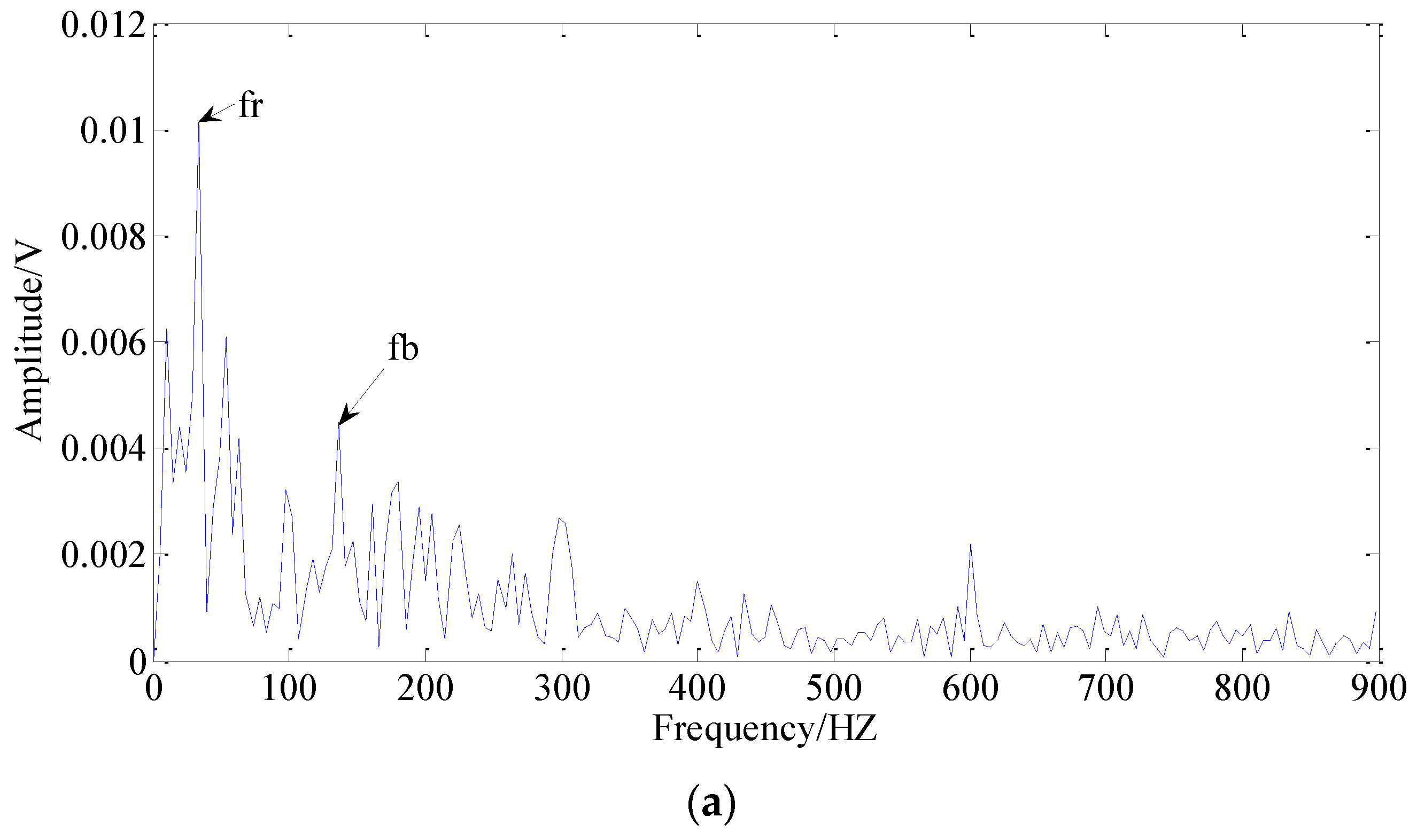 Applsci 07 00418 g016a