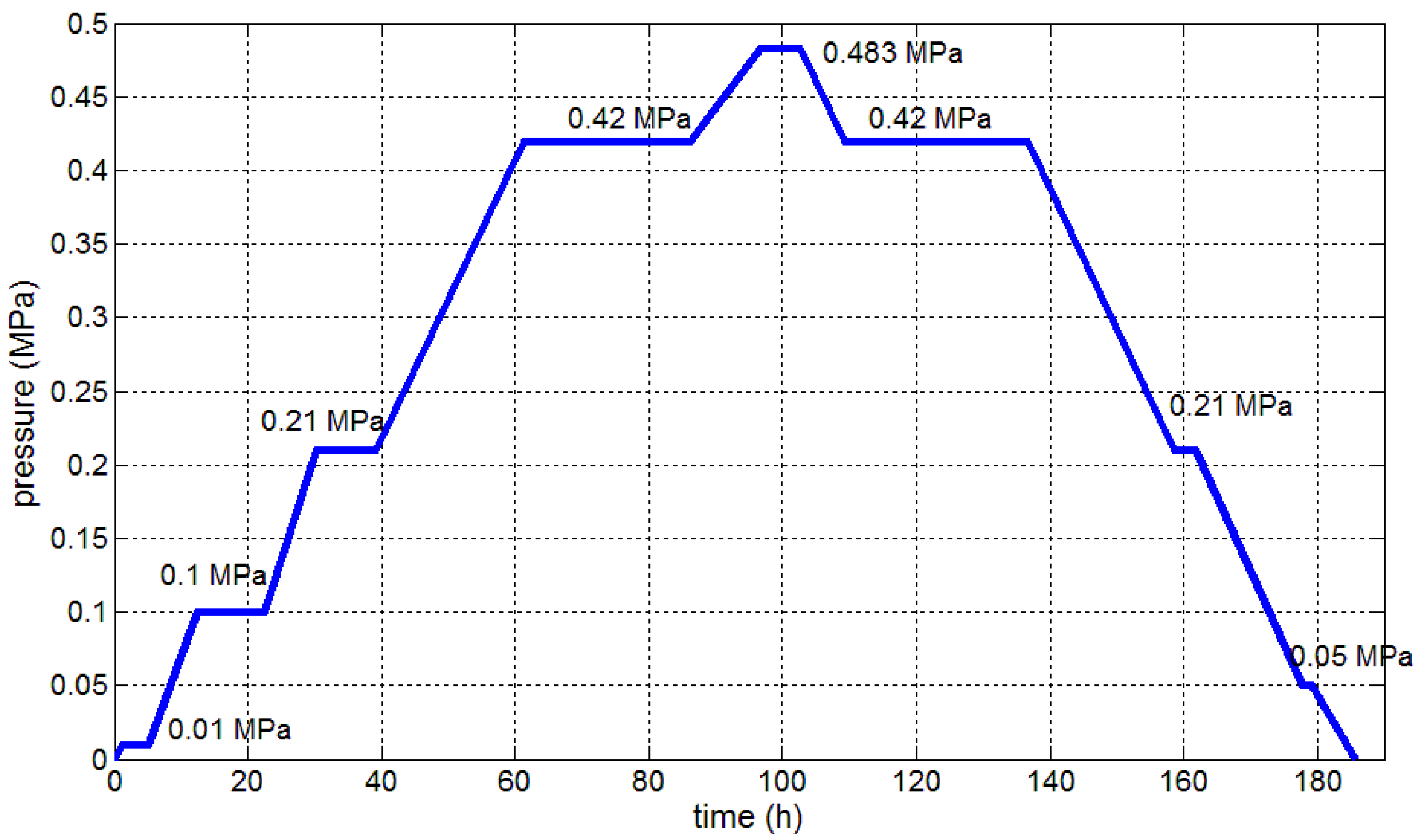 Applsci 07 00419 g004