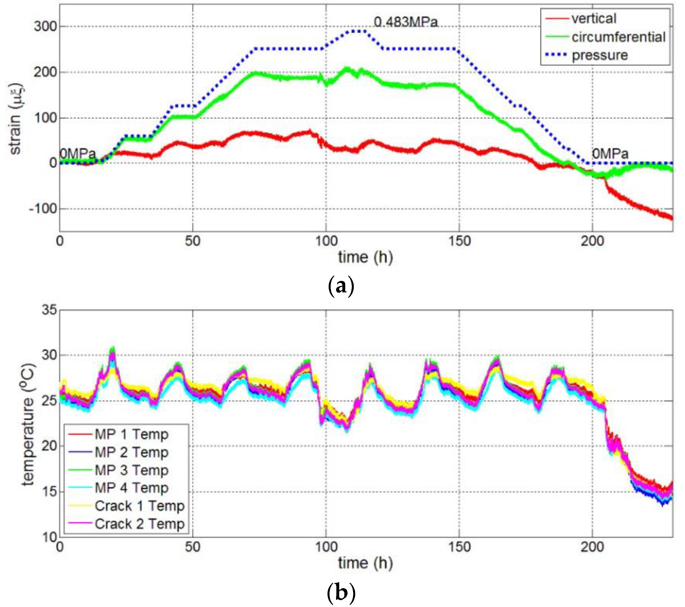 Applsci 07 00419 g008