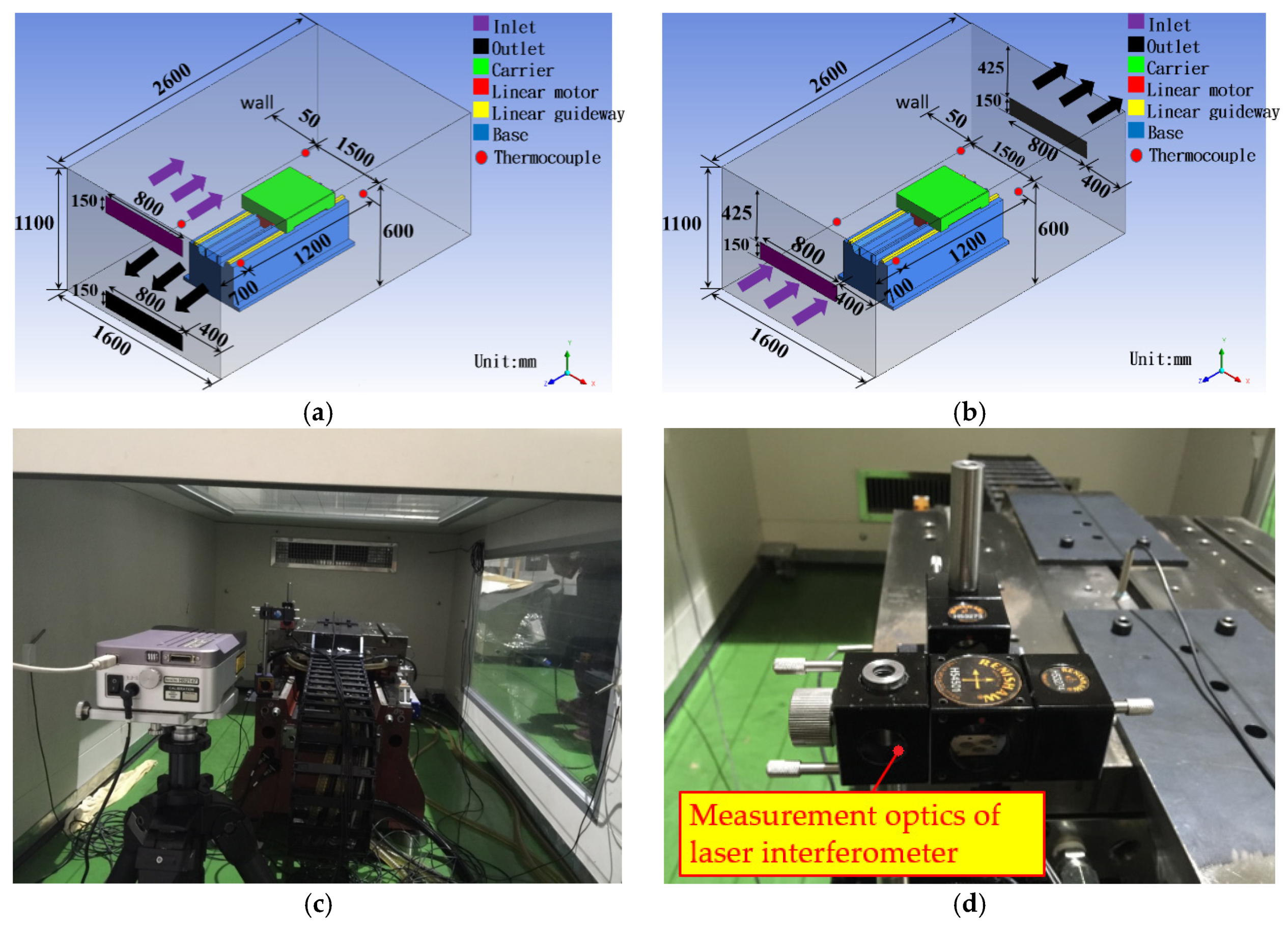 Applsci 07 00420 g002 550