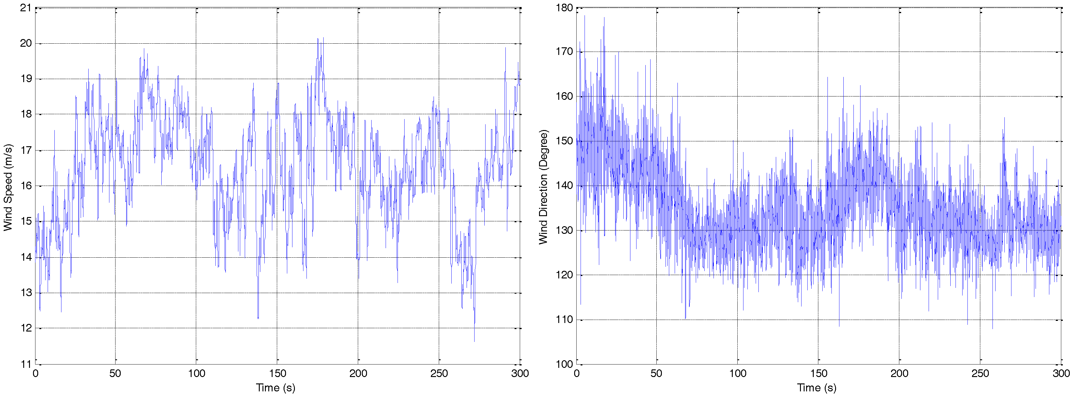 Applsci 07 00425 g007