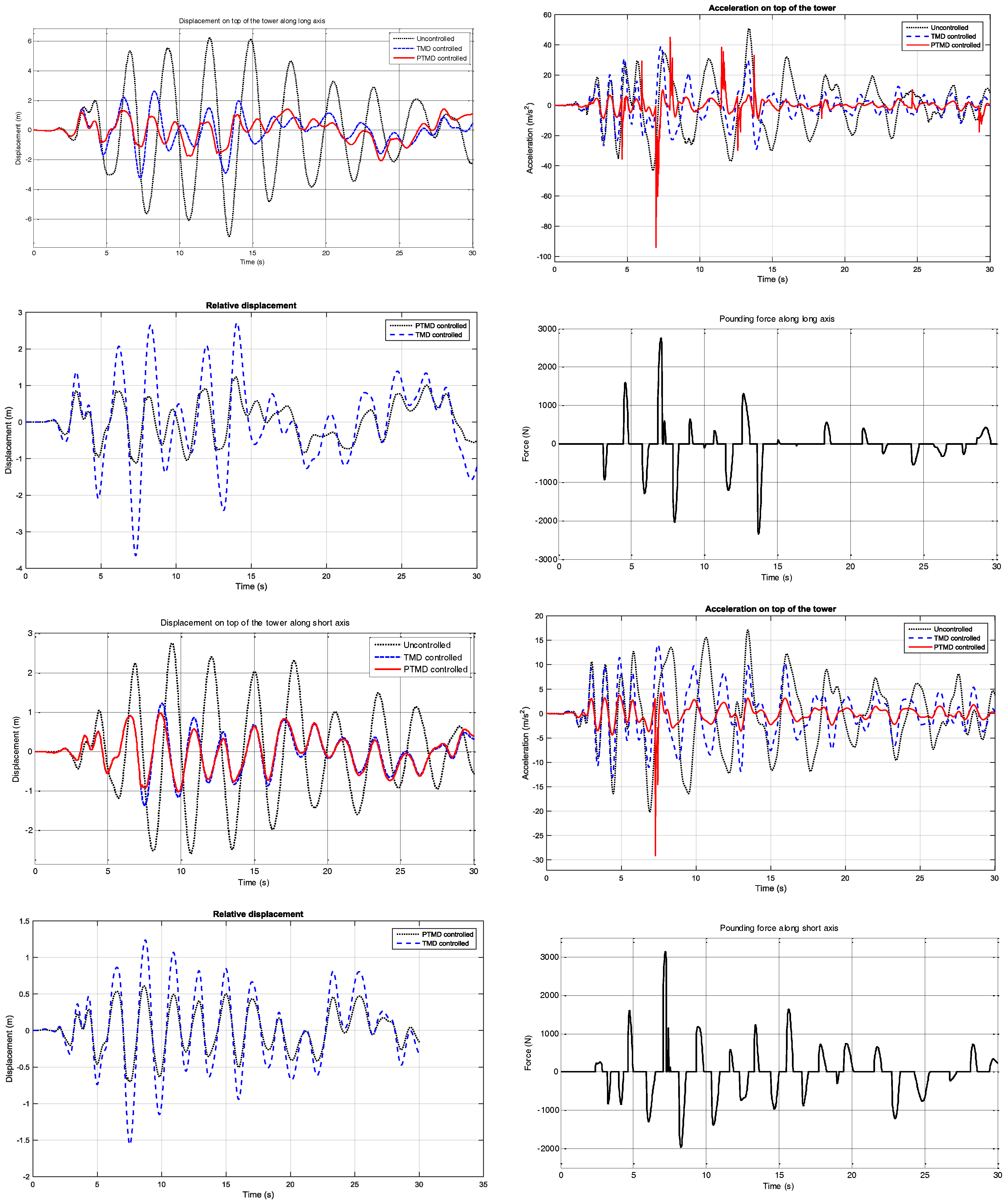 Applsci 07 00425 g012