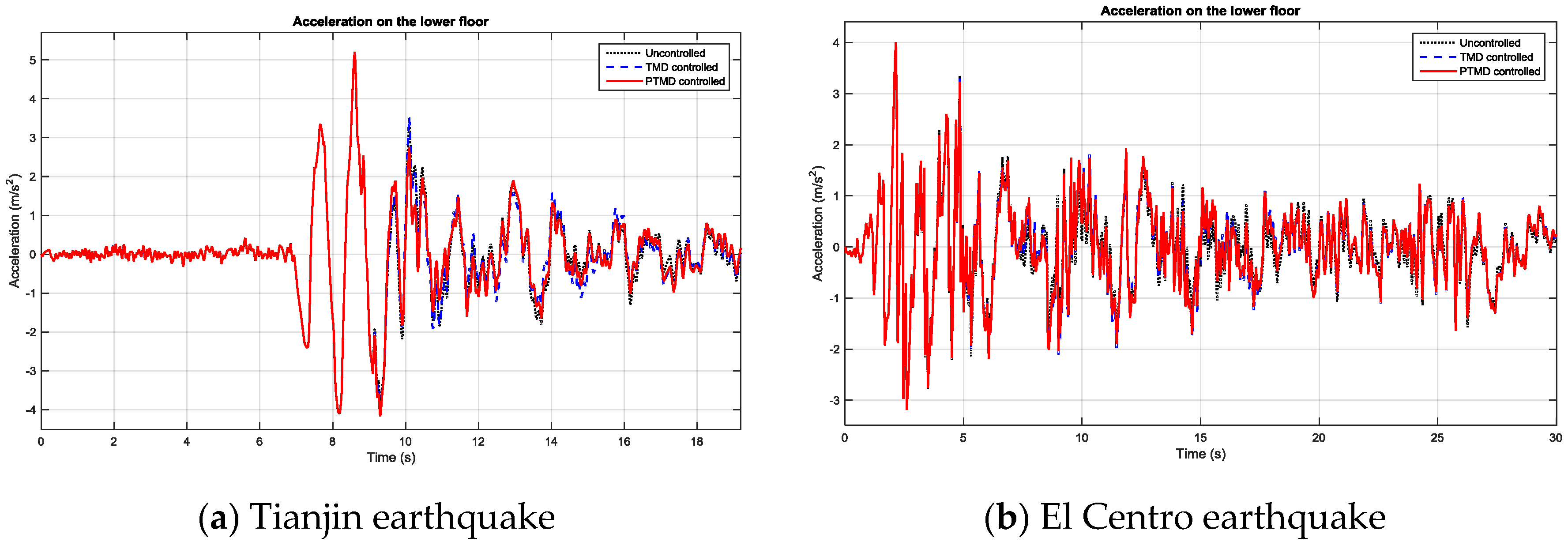 Applsci 07 00425 g013