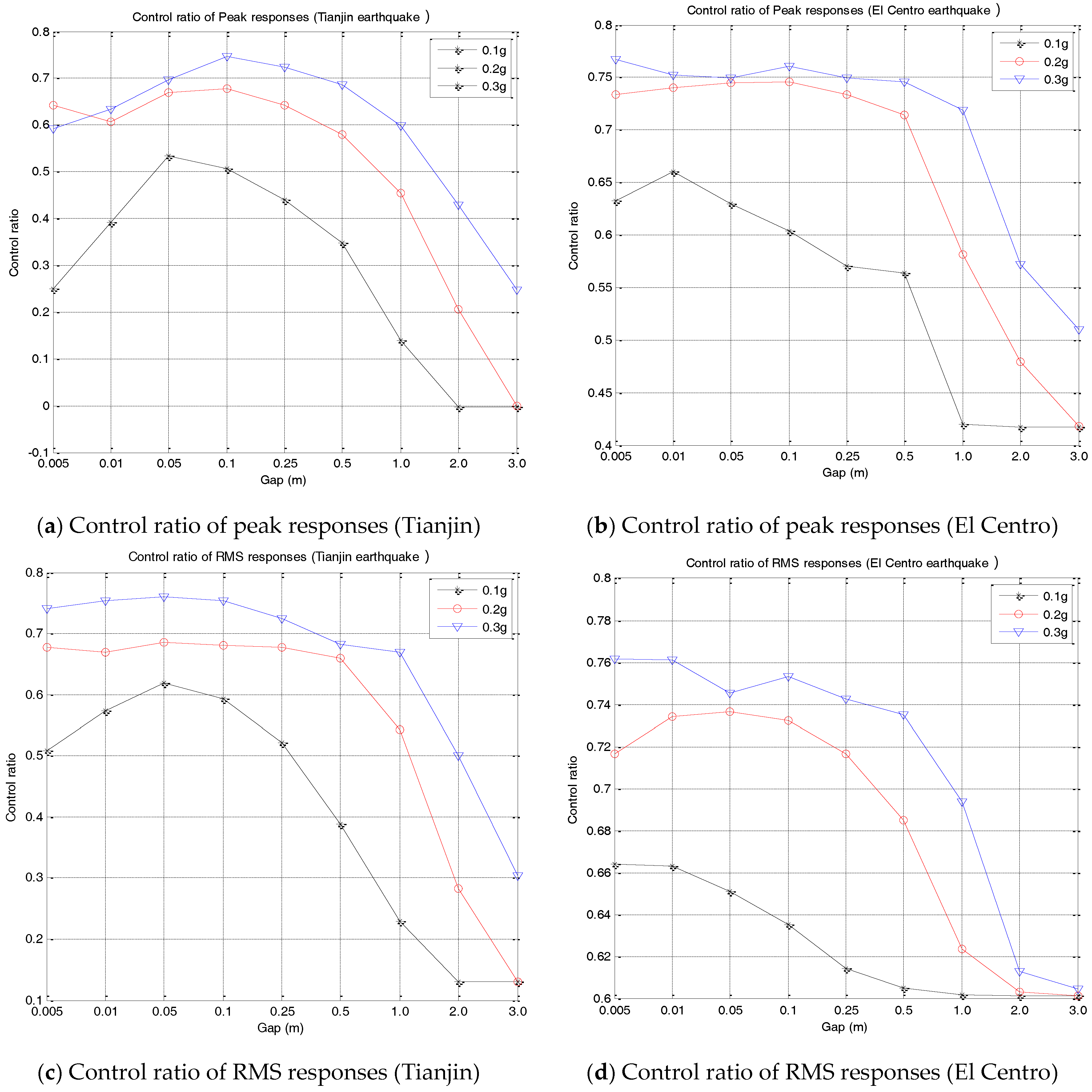 Applsci 07 00425 g015