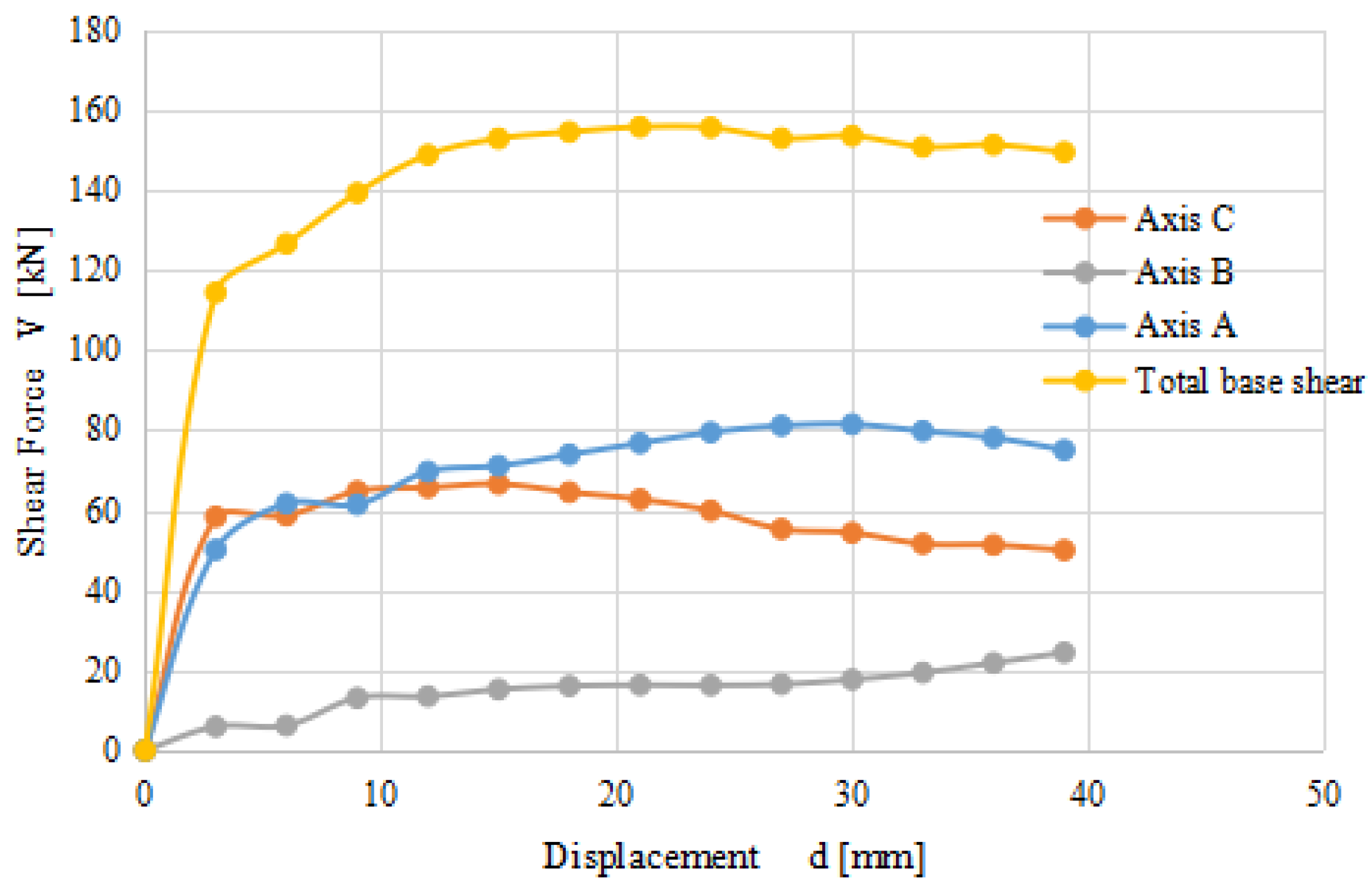 Applsci 07 00428 g011