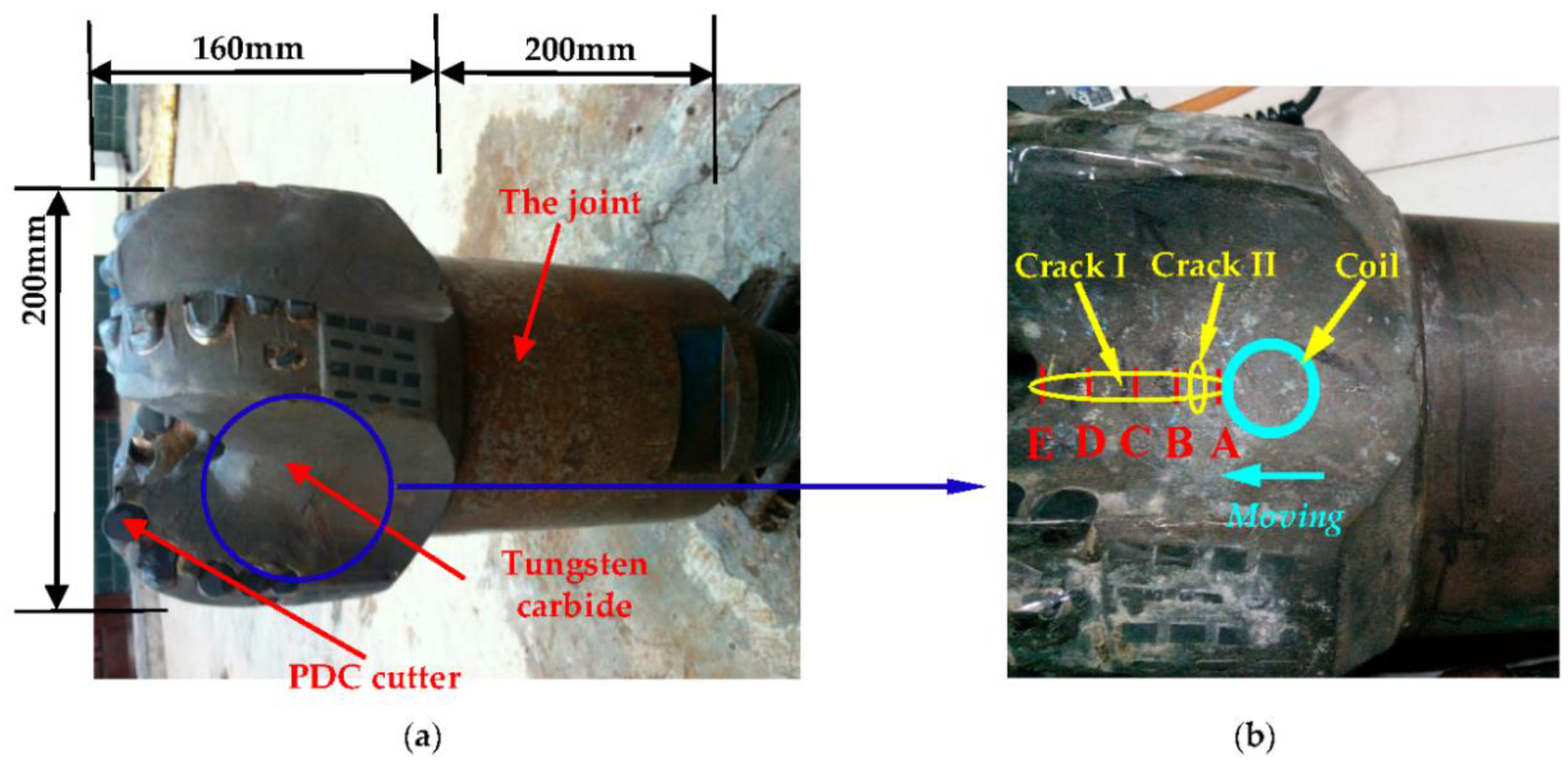 Applsci 07 00429 g004a