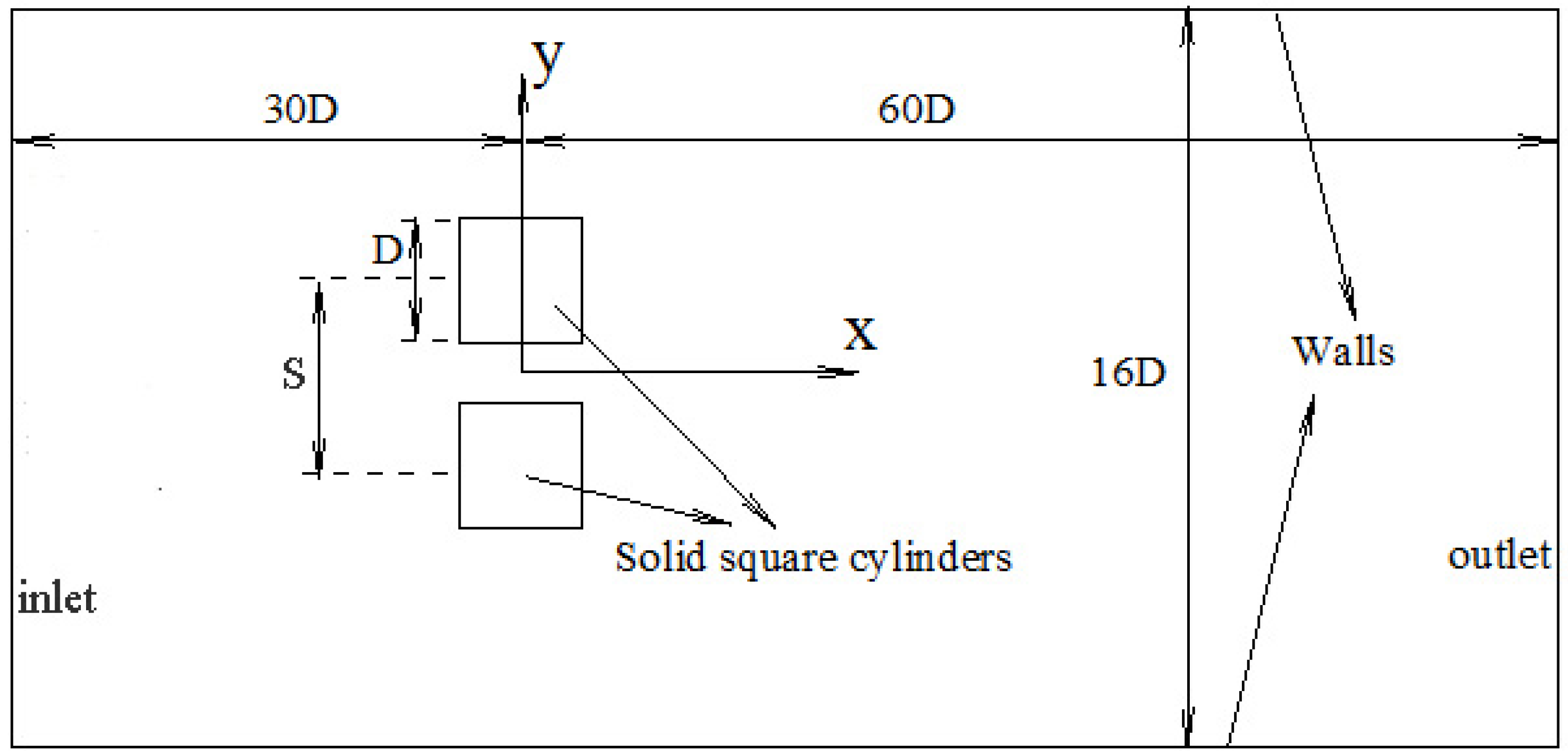 Applsci 07 00431 g001