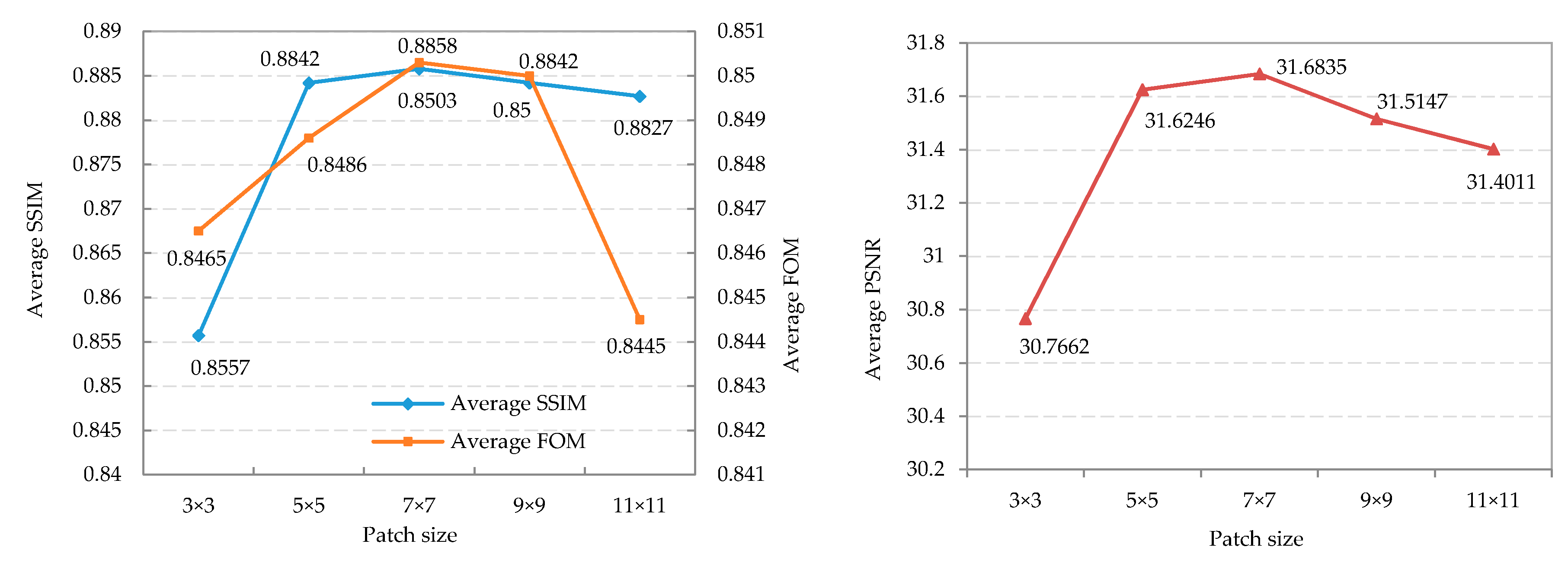 Applsci 07 00436 g004