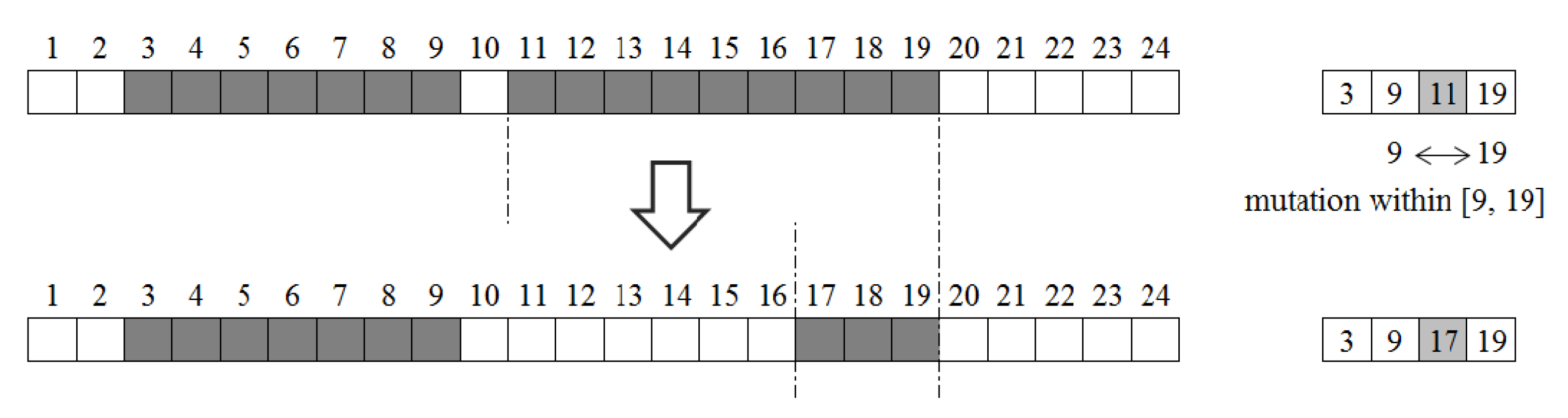 Applsci 07 00438 g004 550