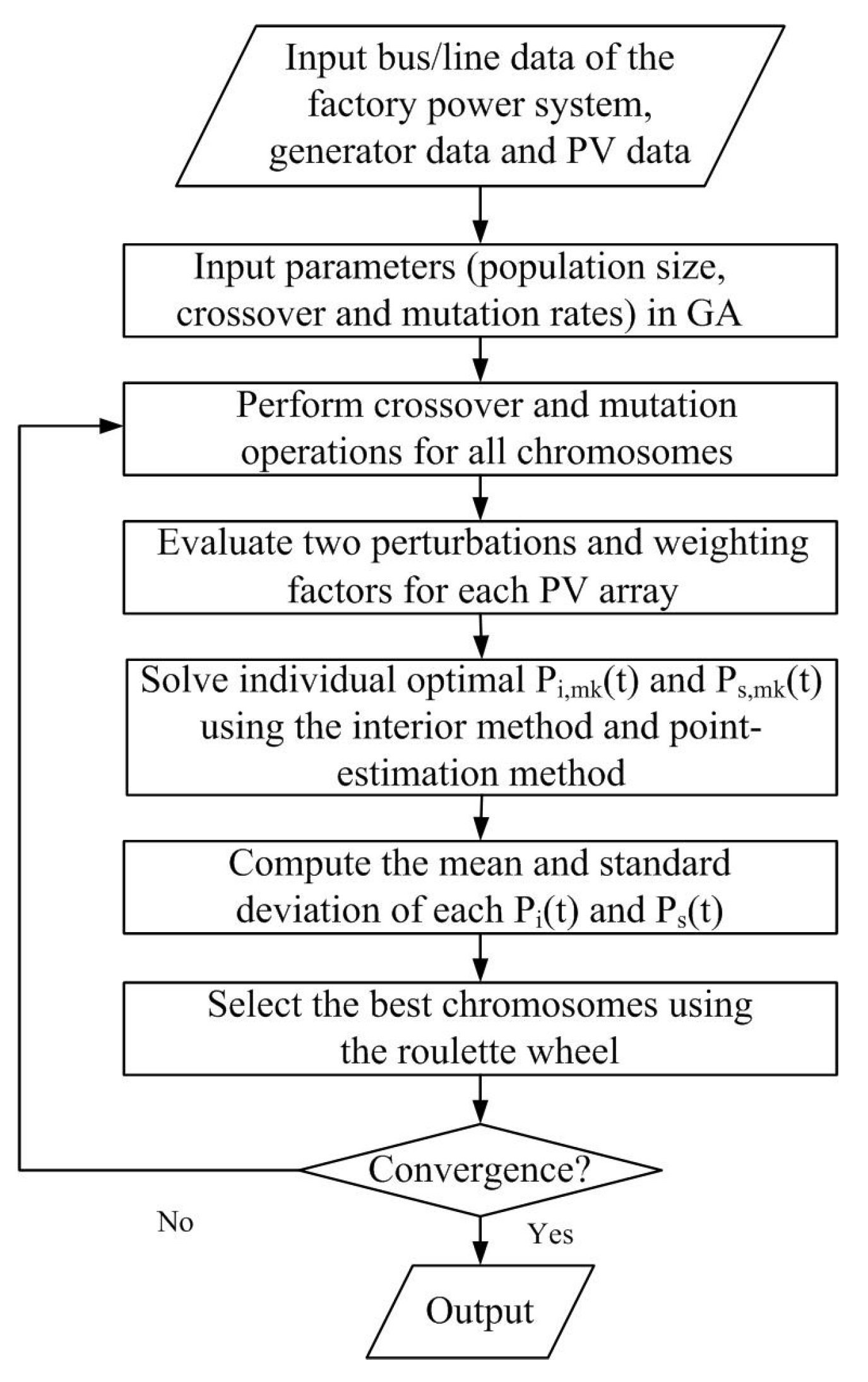 Applsci 07 00438 g009 550