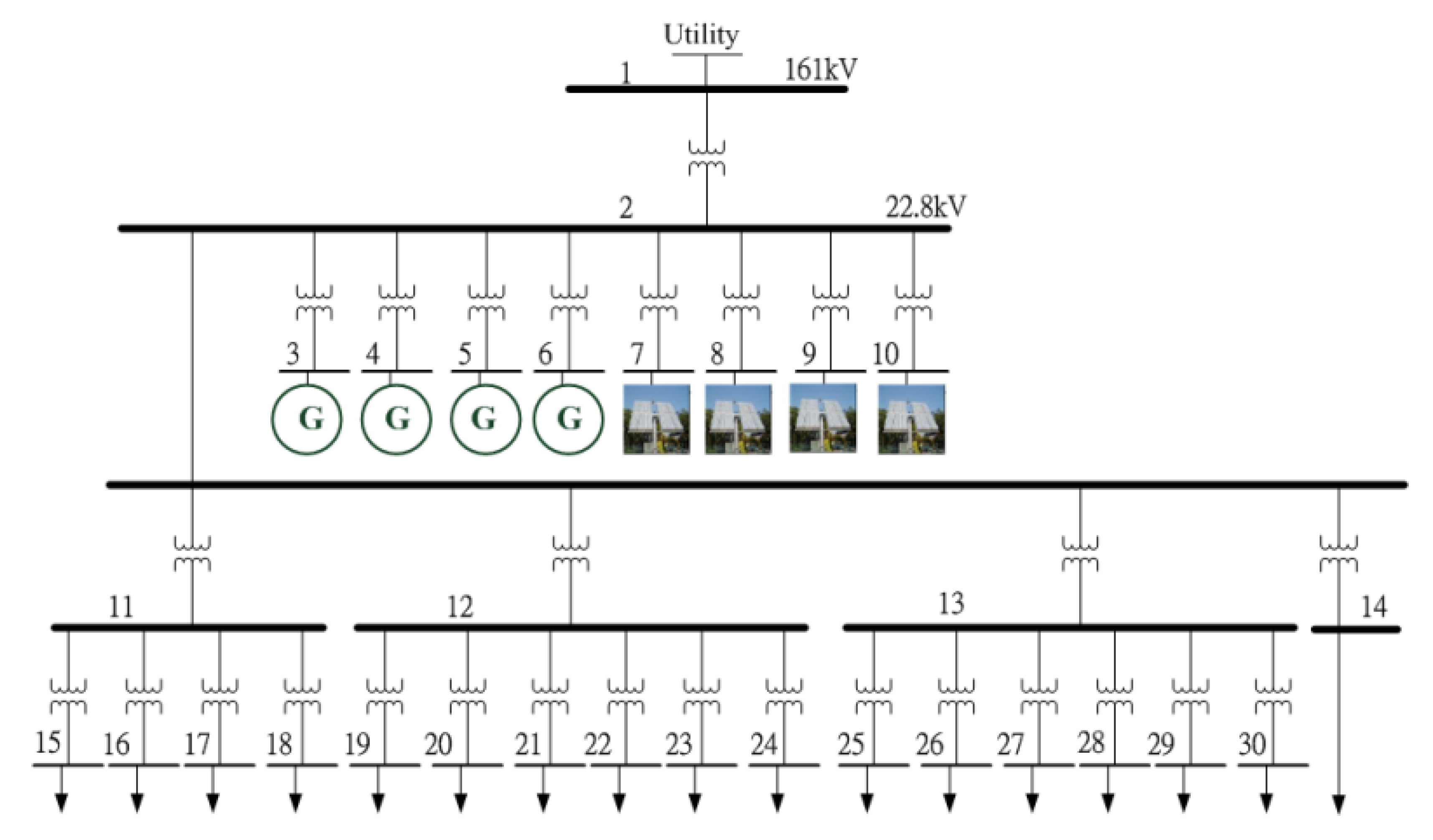 Applsci 07 00438 g010 550