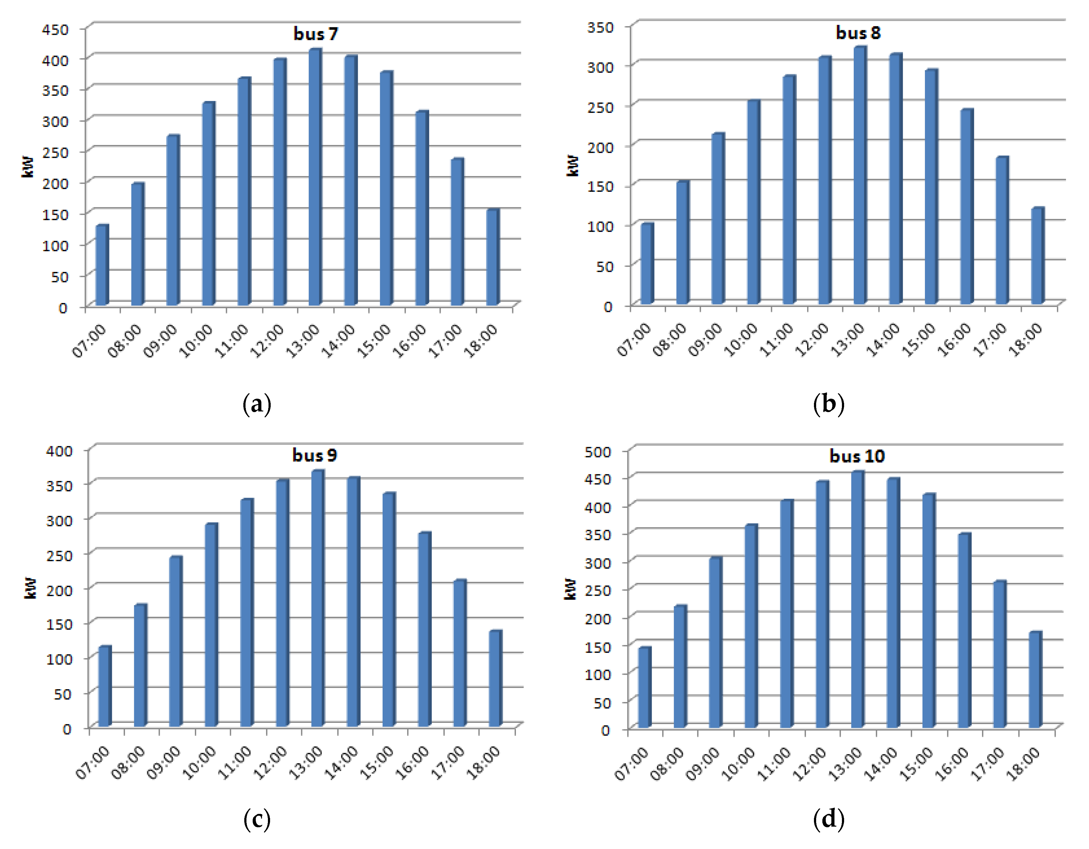 Applsci 07 00438 g011 550