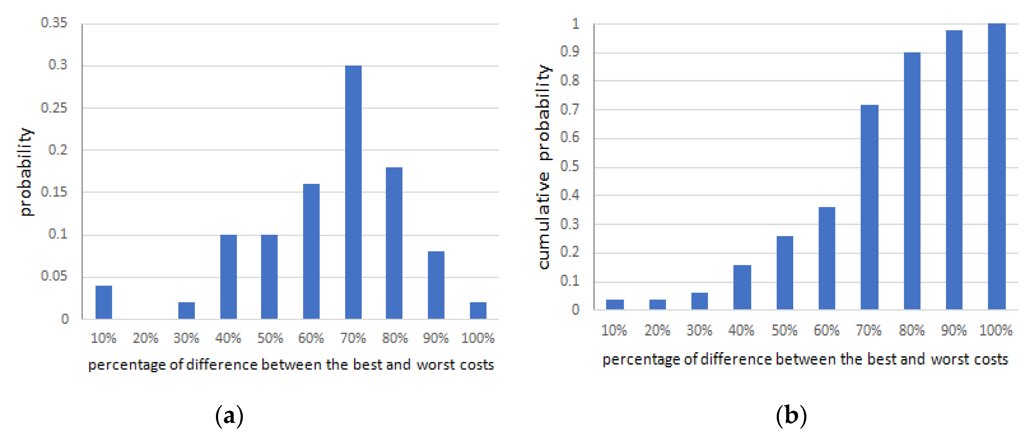 Applsci 07 00438 g012 550