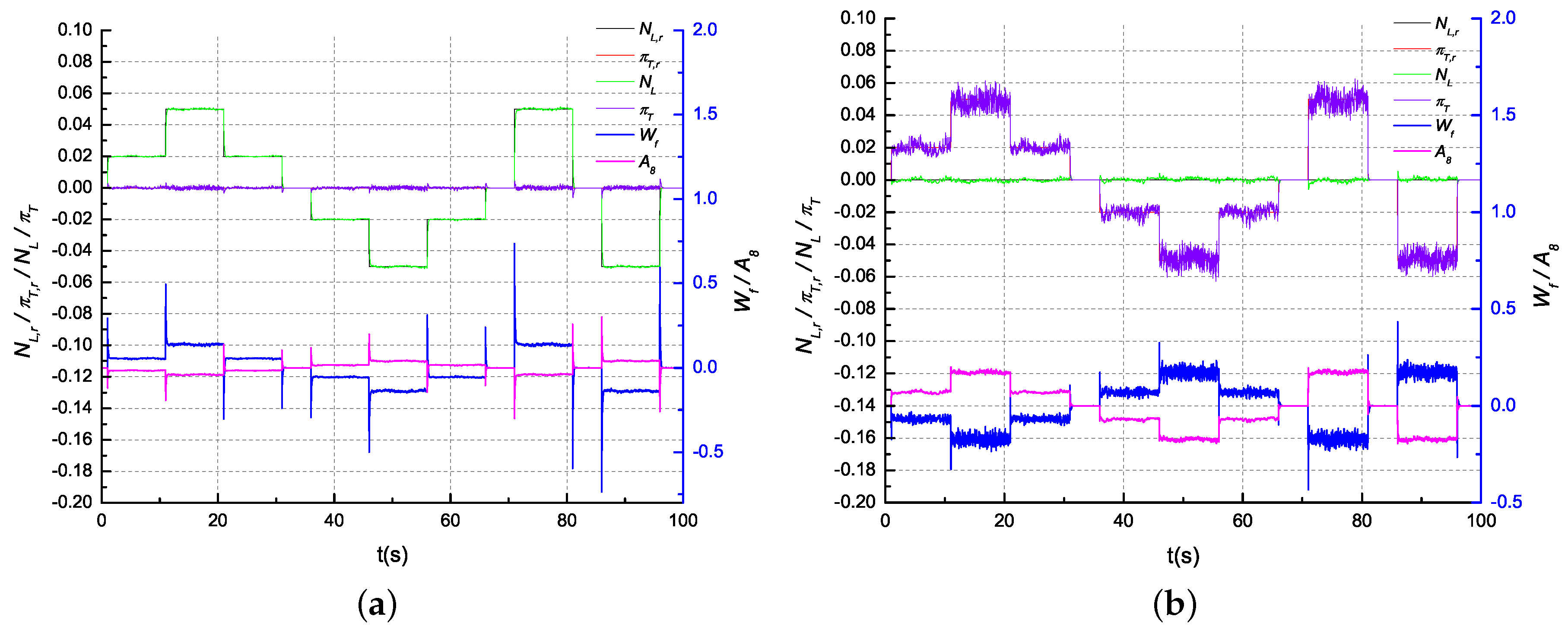Applsci 07 00439 g005