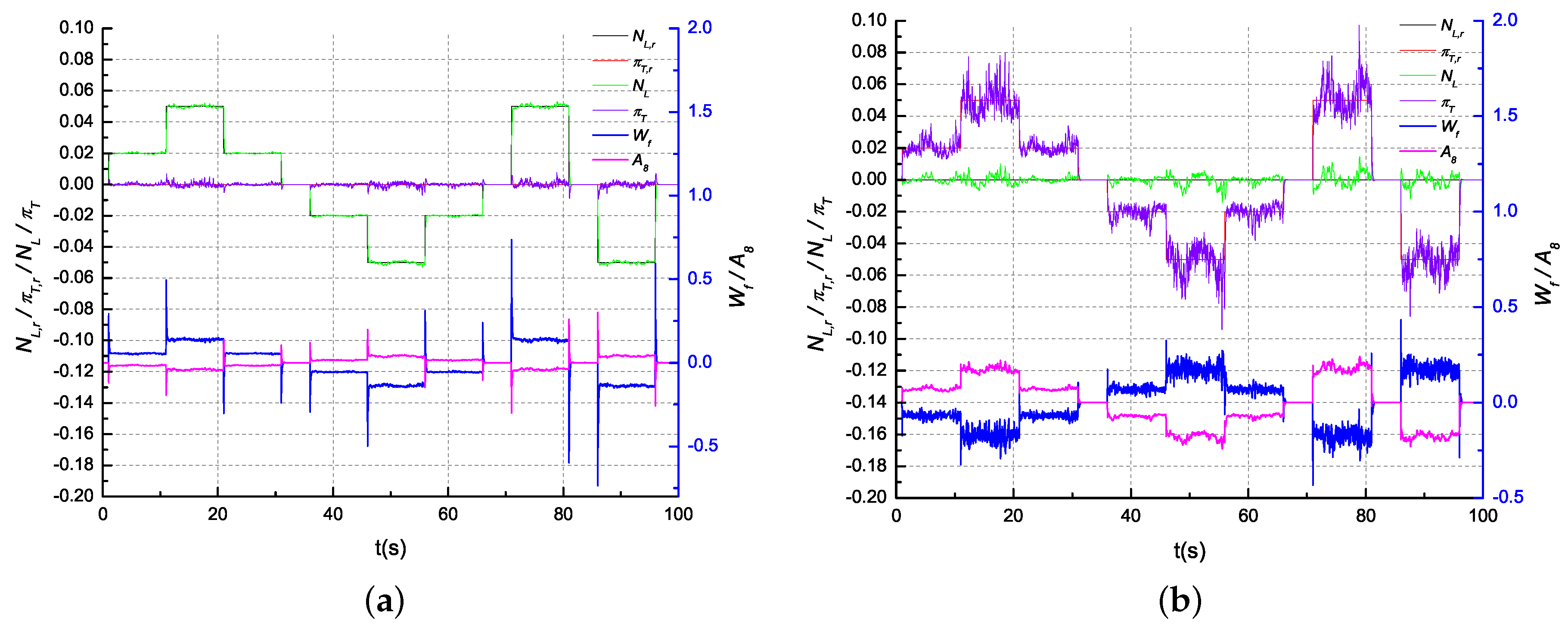 Applsci 07 00439 g006