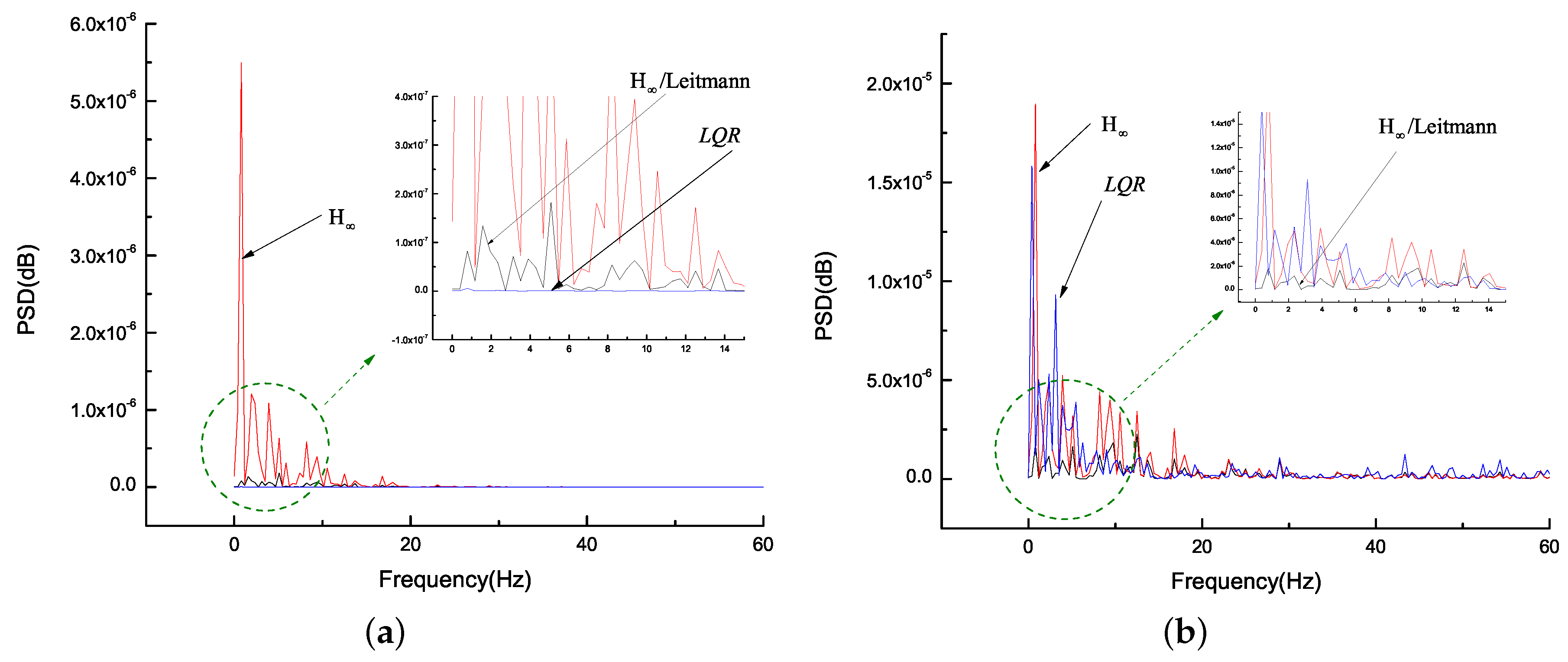 Applsci 07 00439 g009