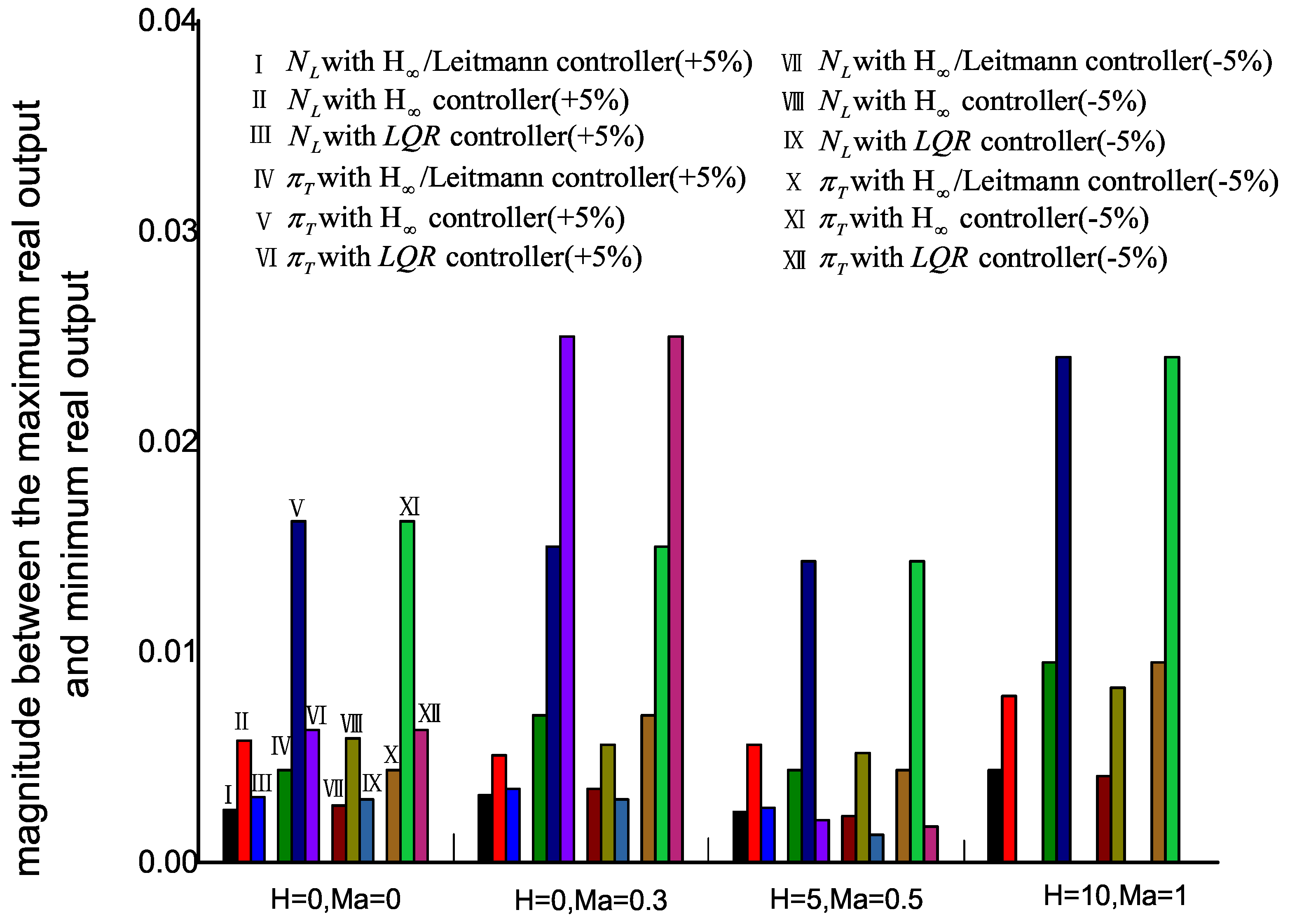 Applsci 07 00439 g013