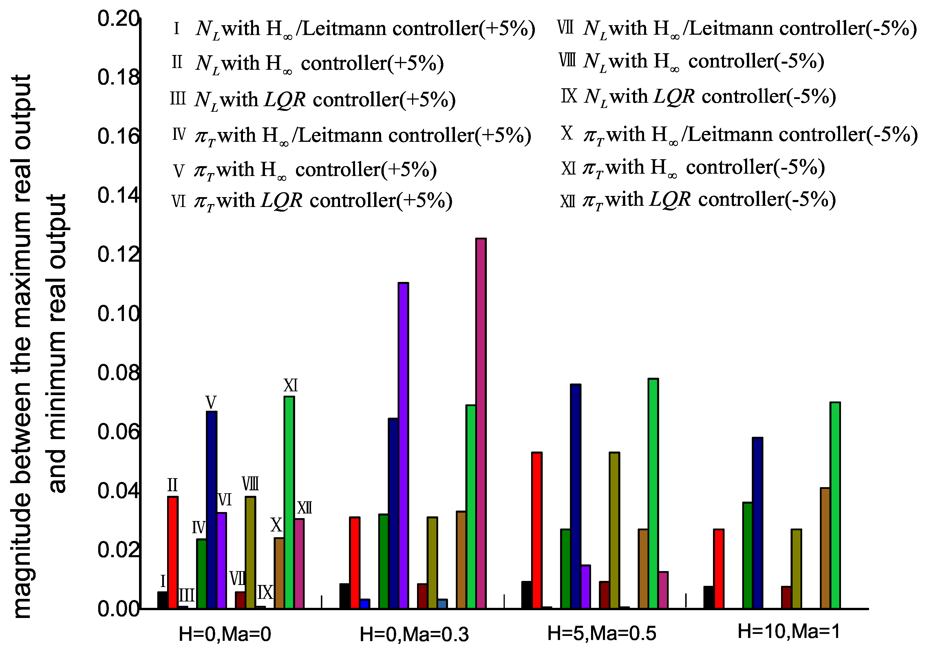 Applsci 07 00439 g014
